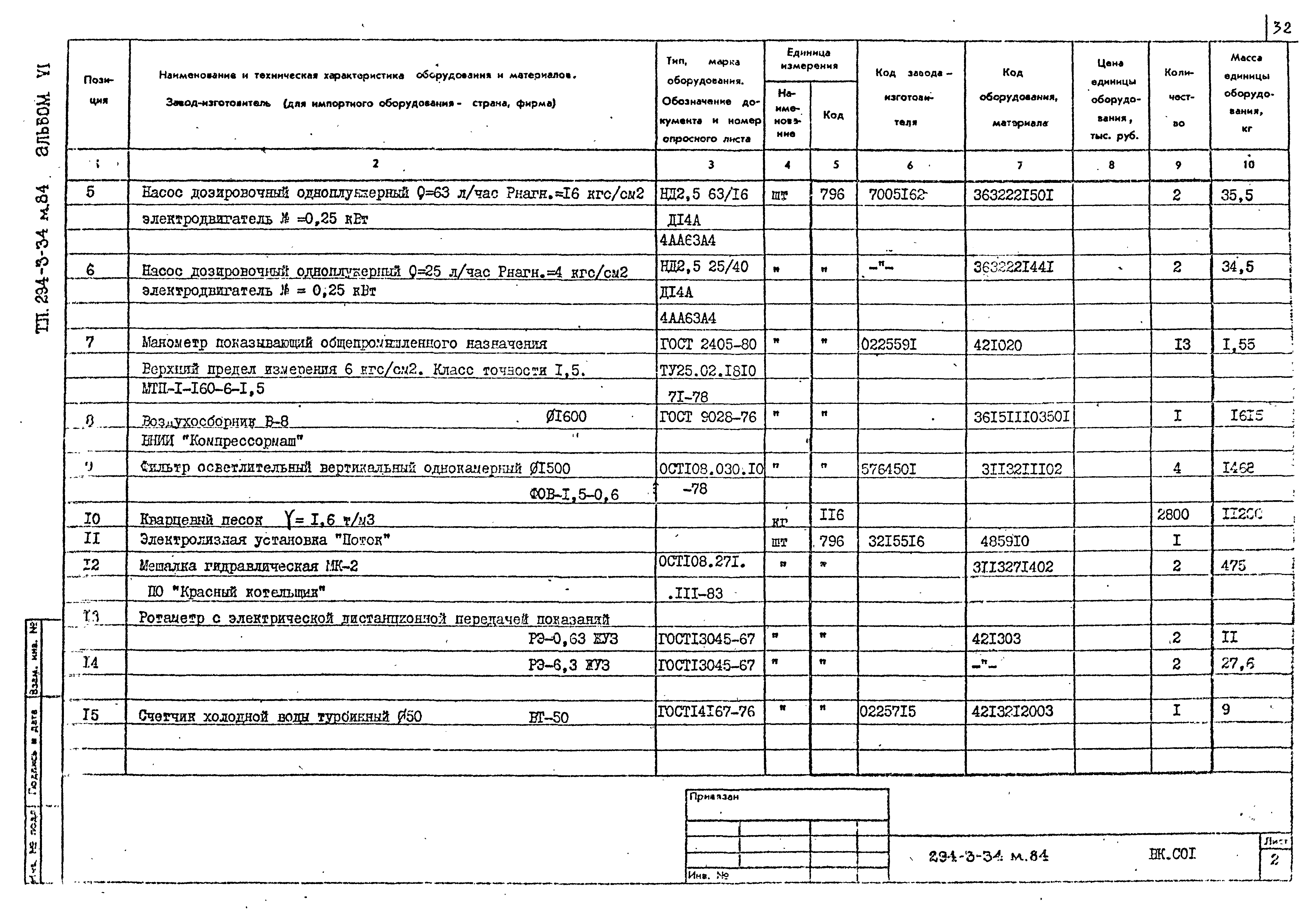 Типовой проект 294-3-34м.84