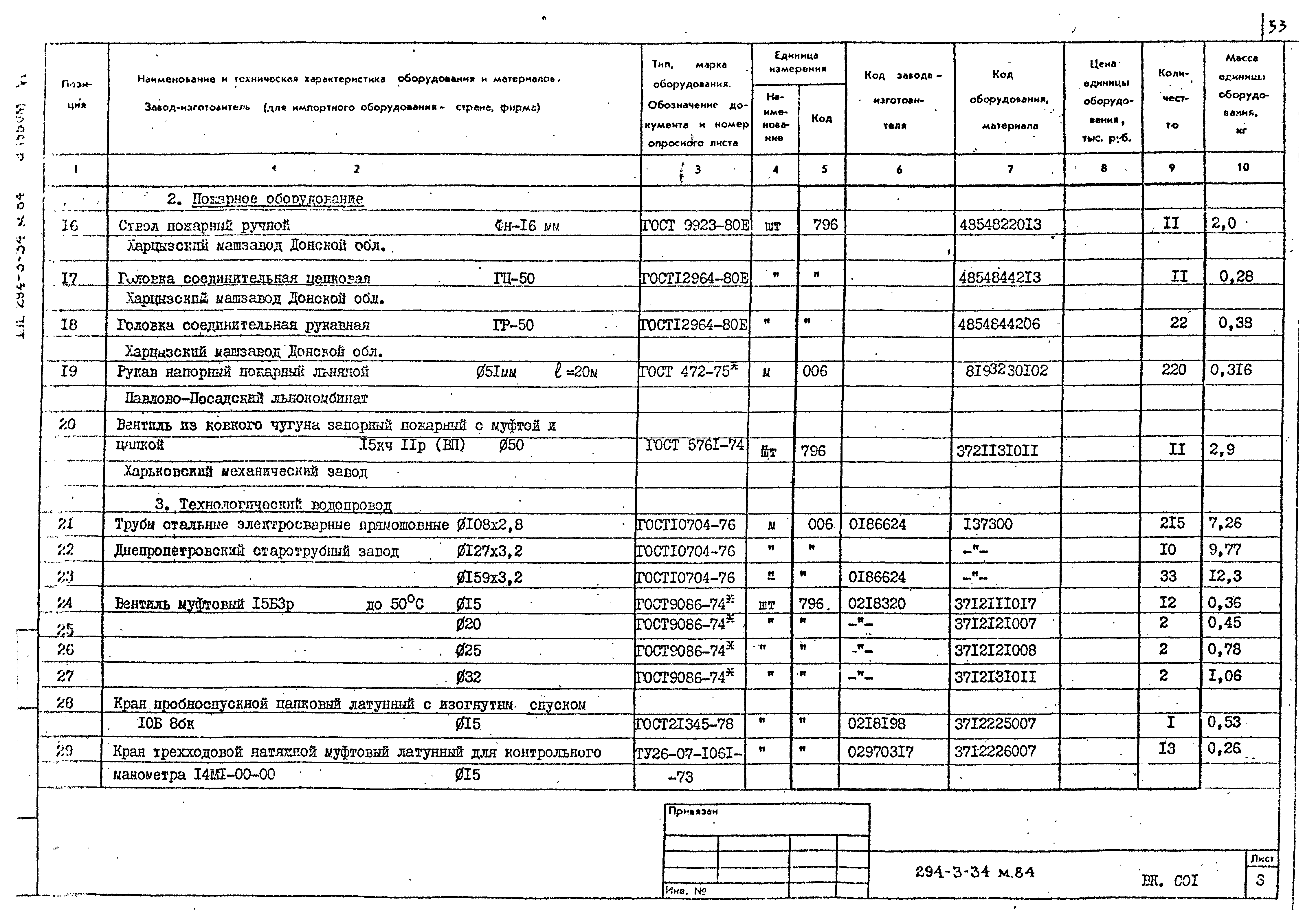 Типовой проект 294-3-34м.84