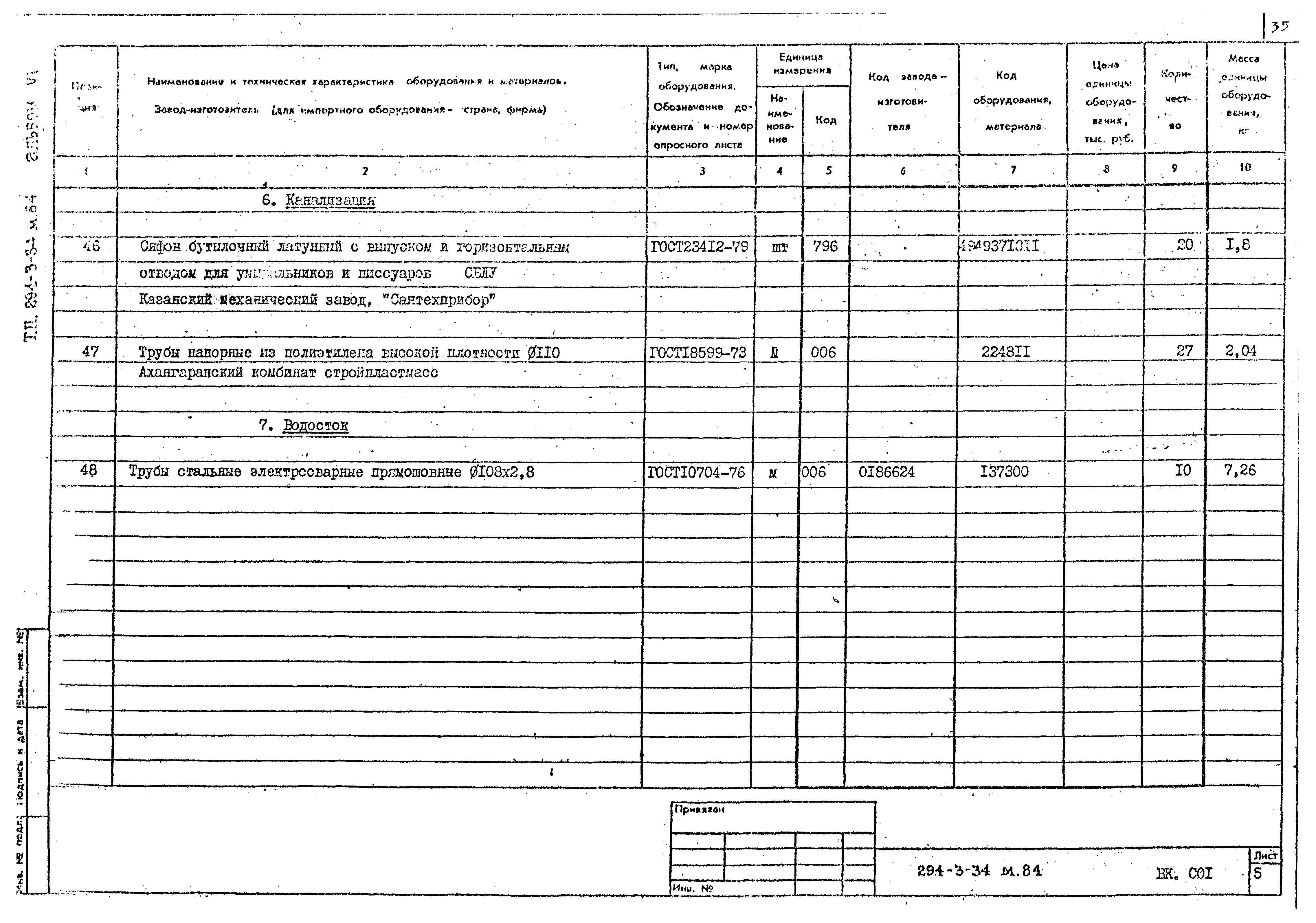 Типовой проект 294-3-34м.84