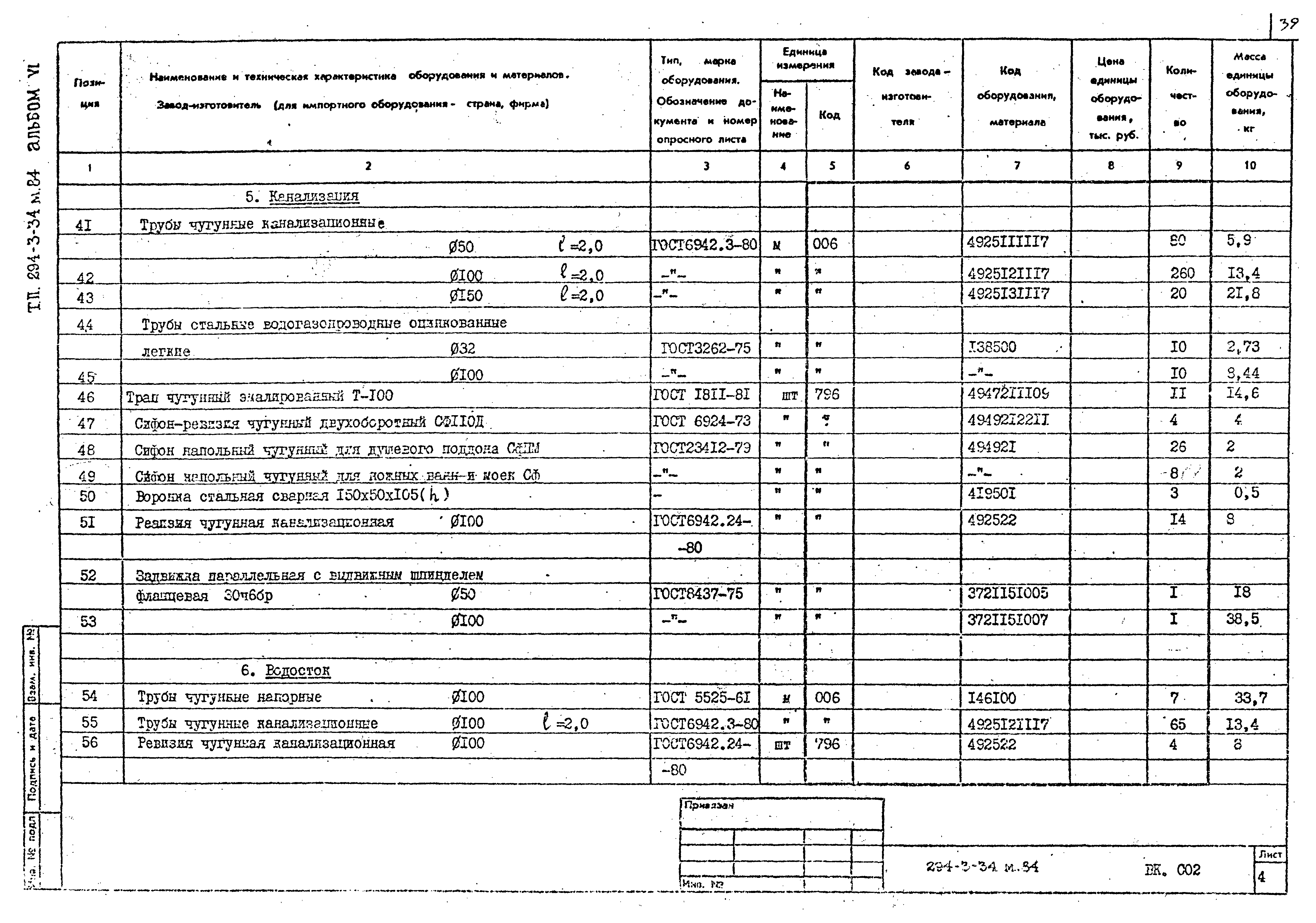 Типовой проект 294-3-34м.84