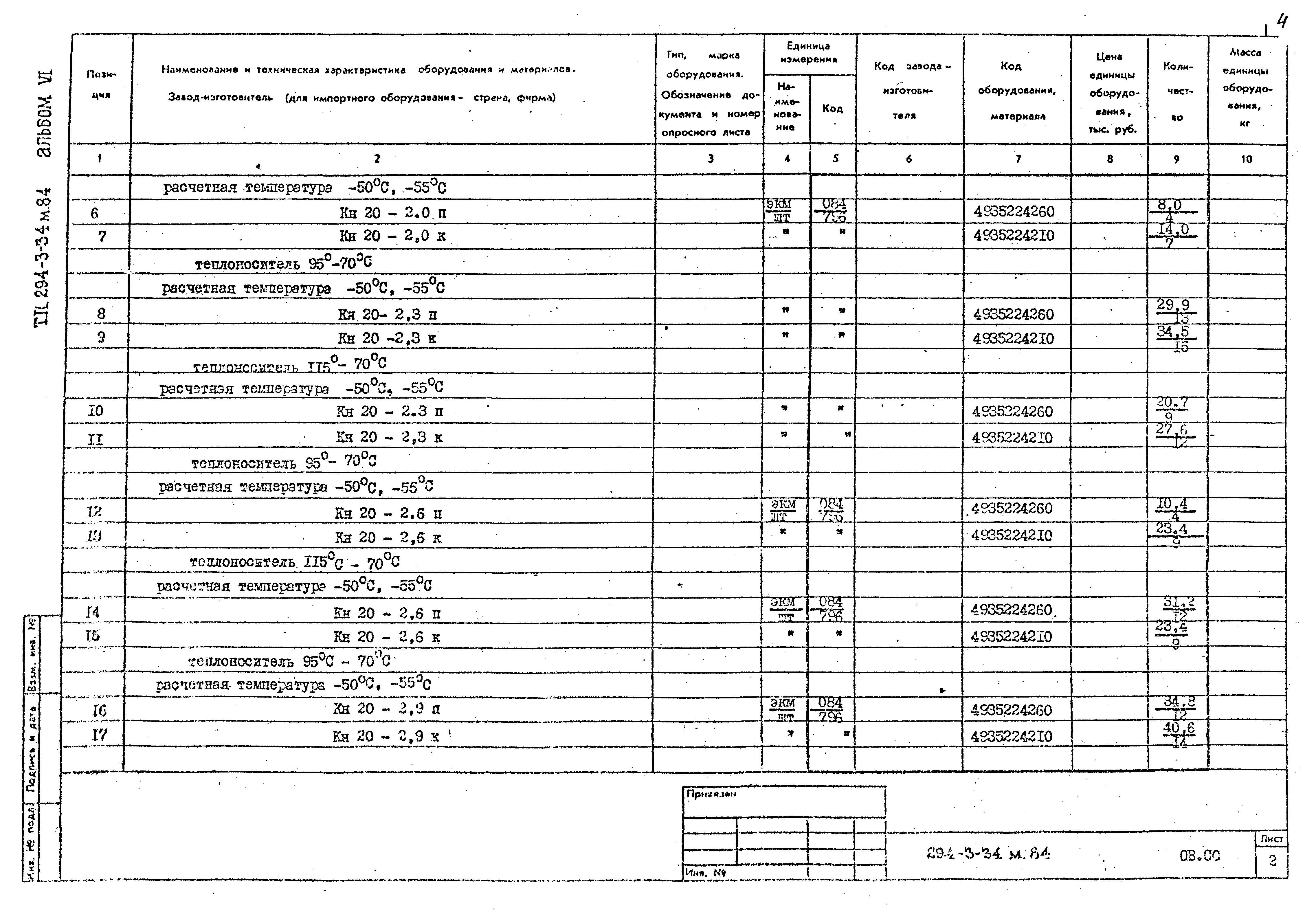 Типовой проект 294-3-34м.84