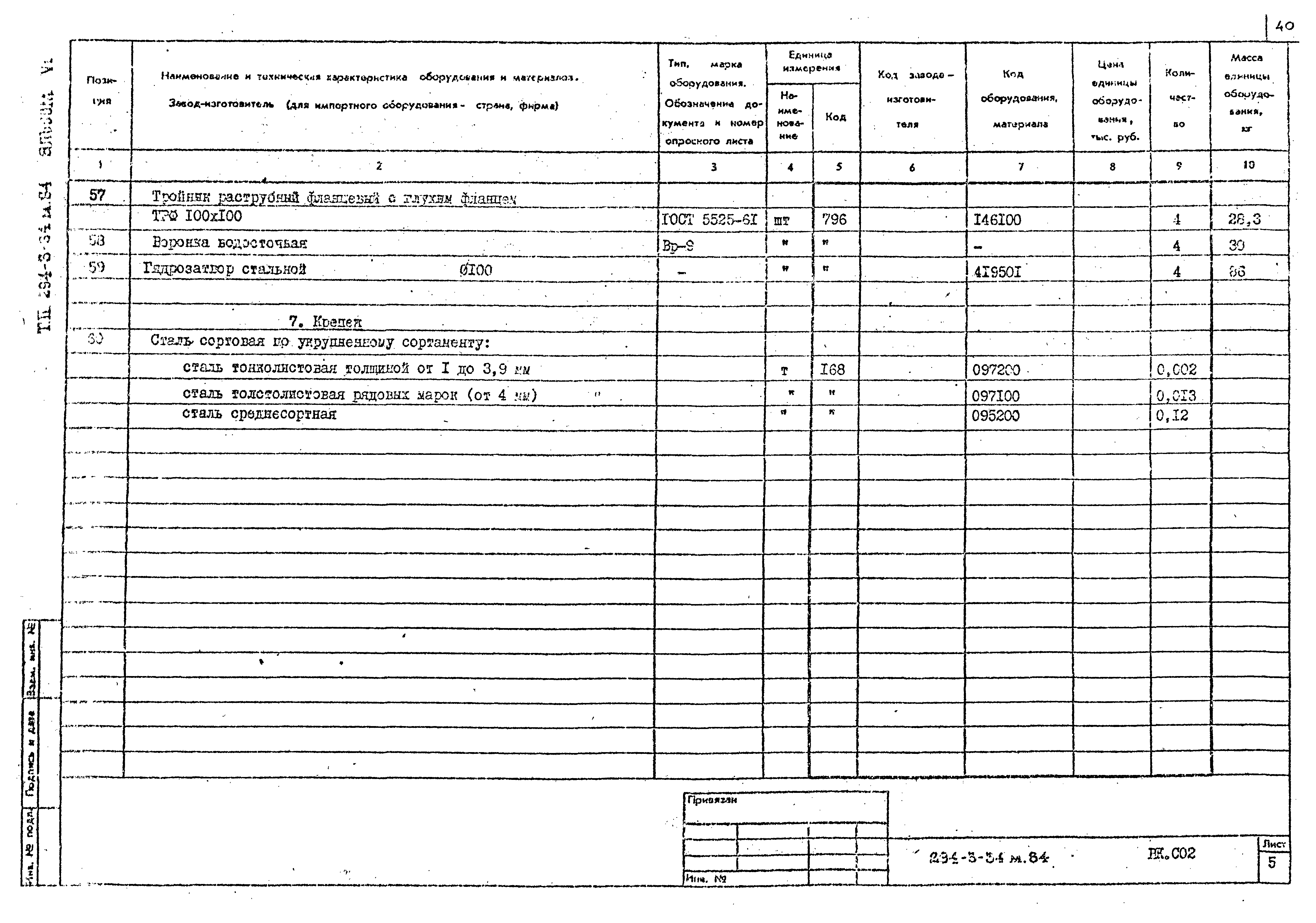 Типовой проект 294-3-34м.84