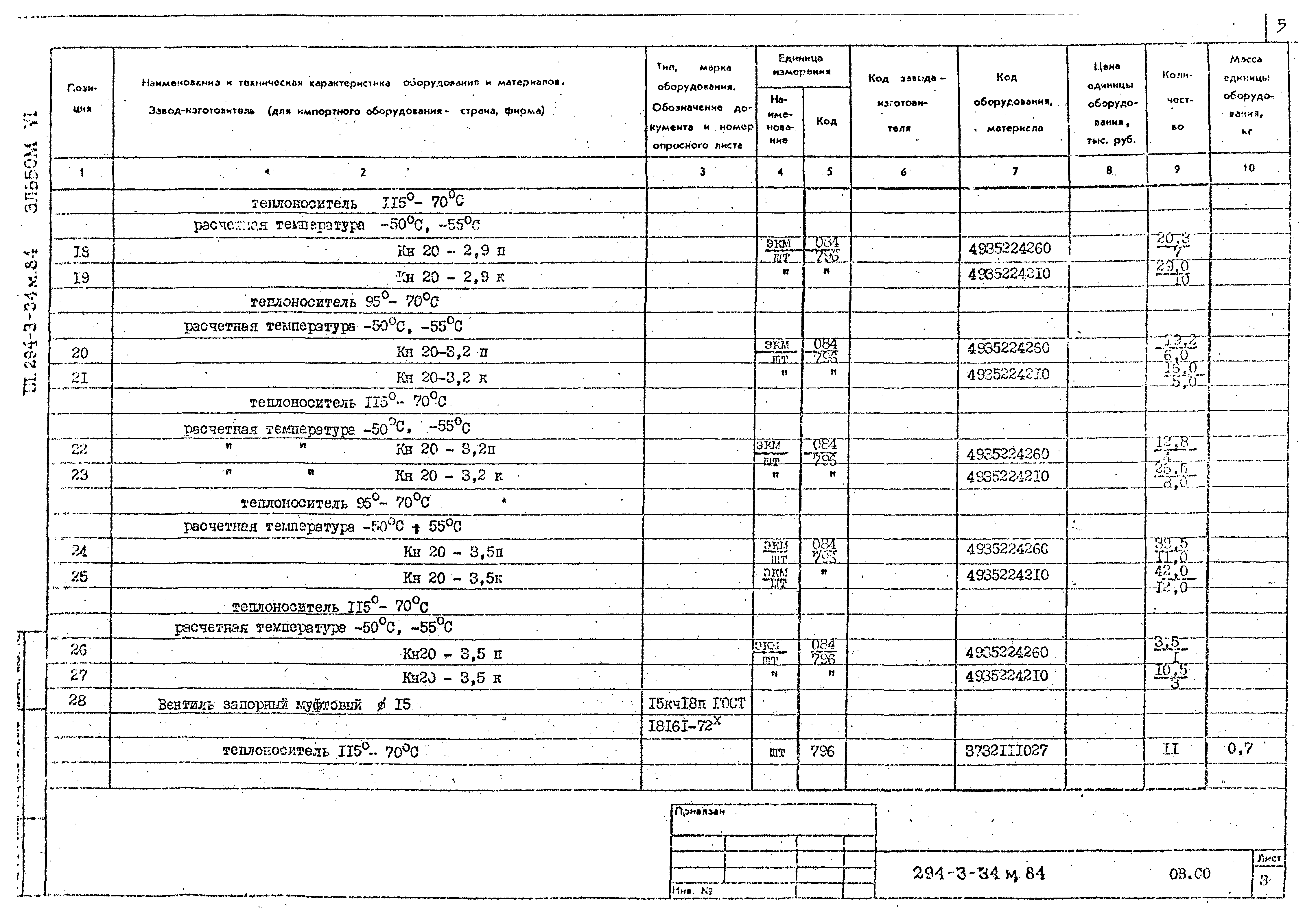 Типовой проект 294-3-34м.84