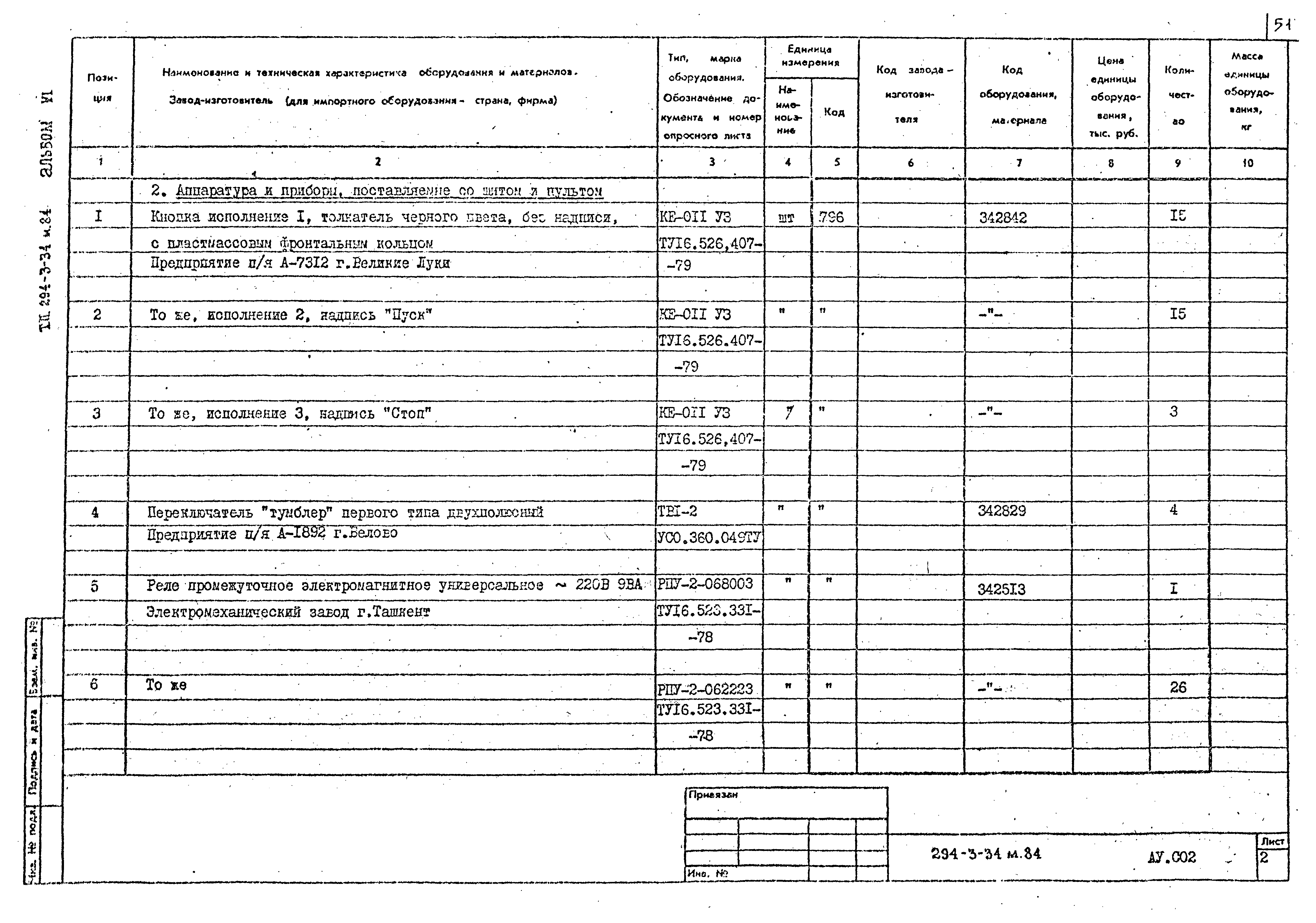 Типовой проект 294-3-34м.84