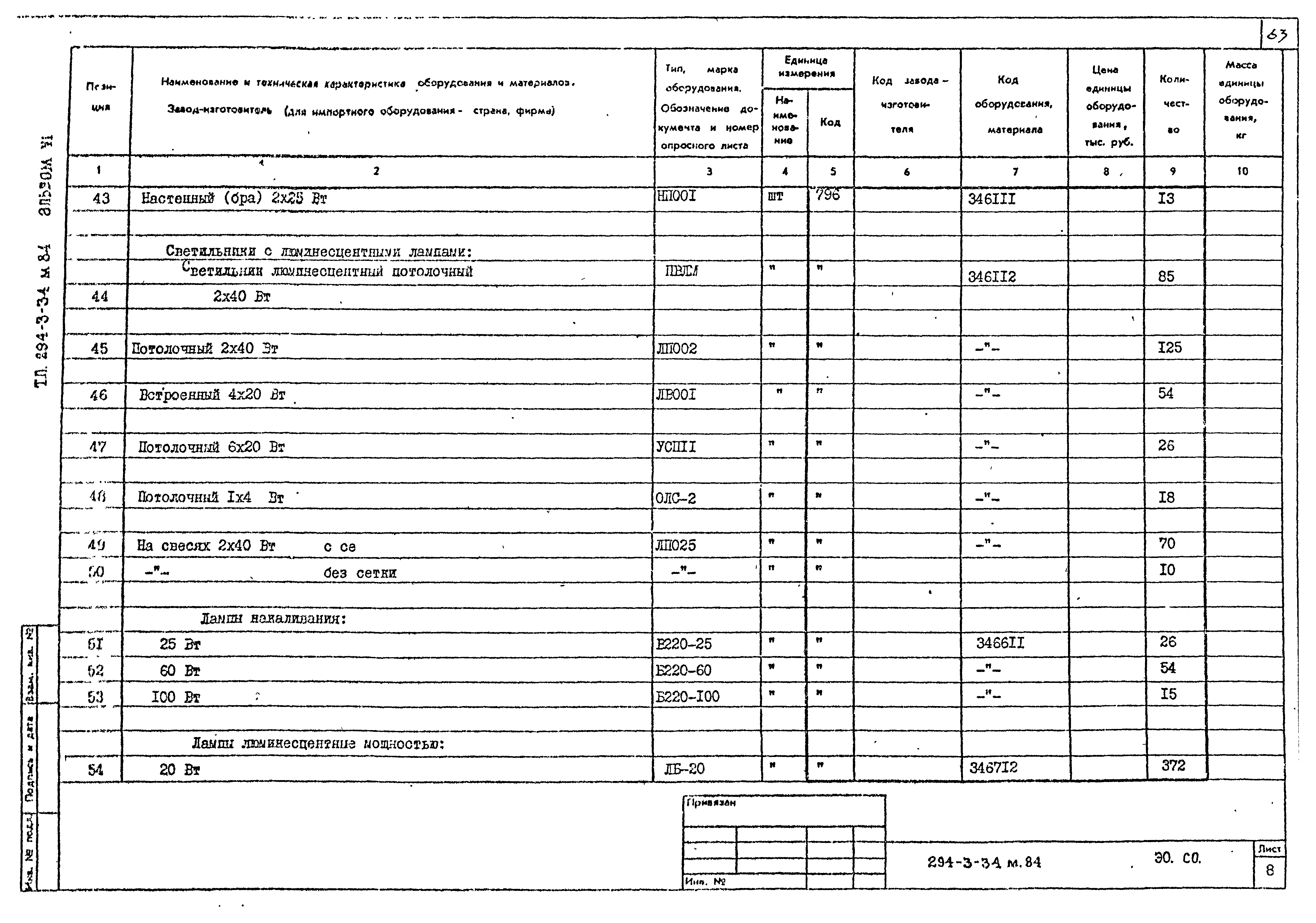 Типовой проект 294-3-34м.84