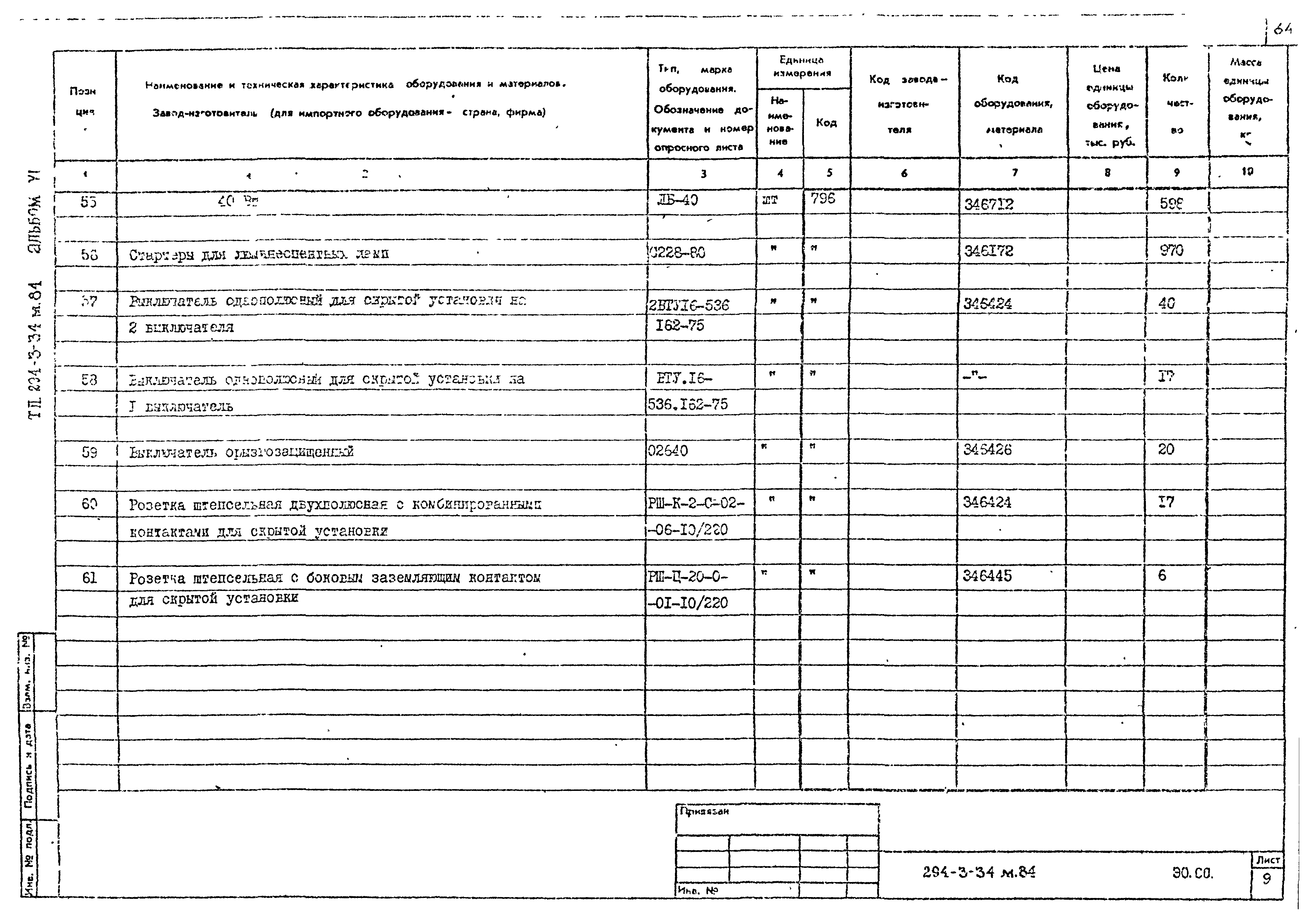 Типовой проект 294-3-34м.84