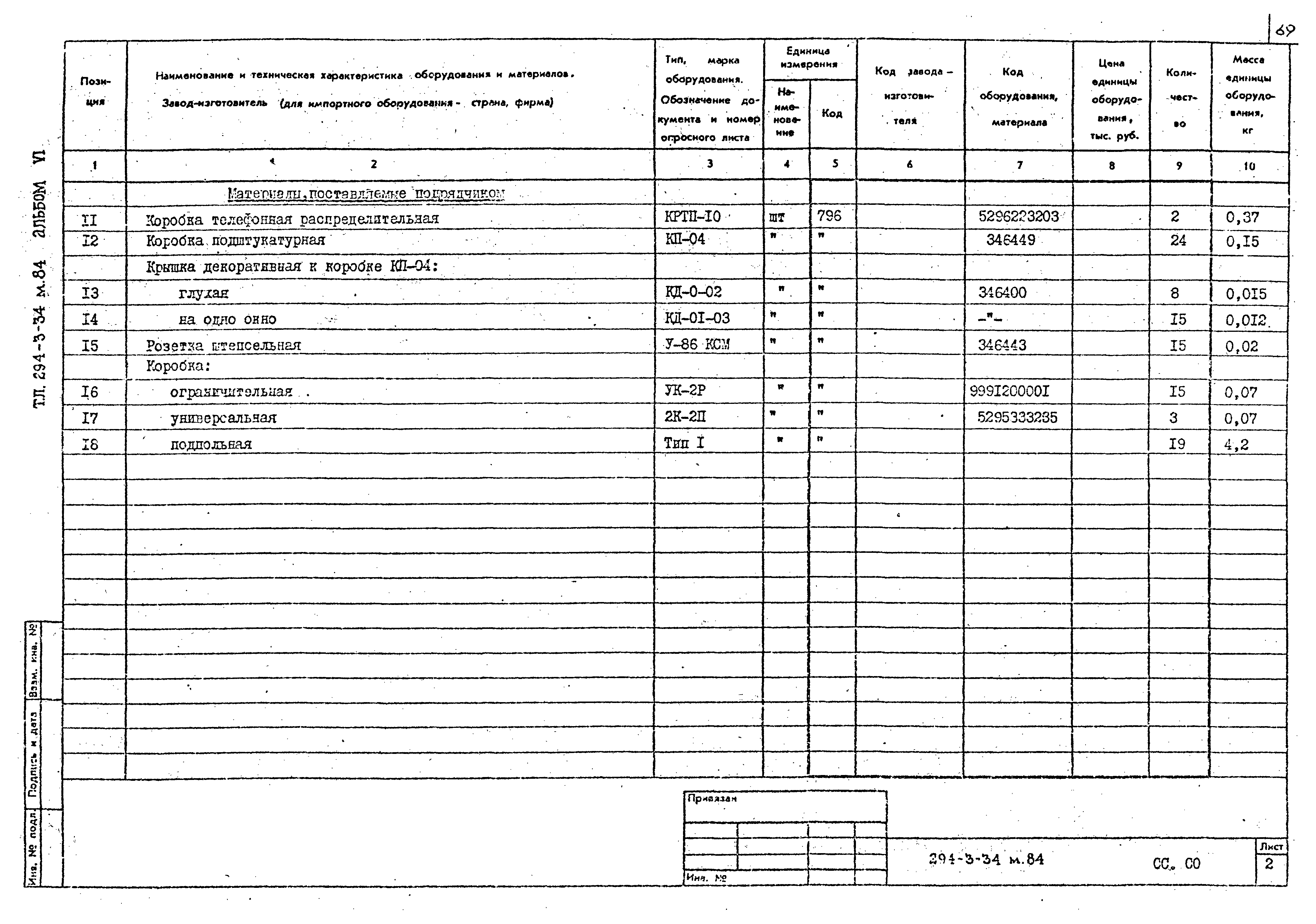 Типовой проект 294-3-34м.84