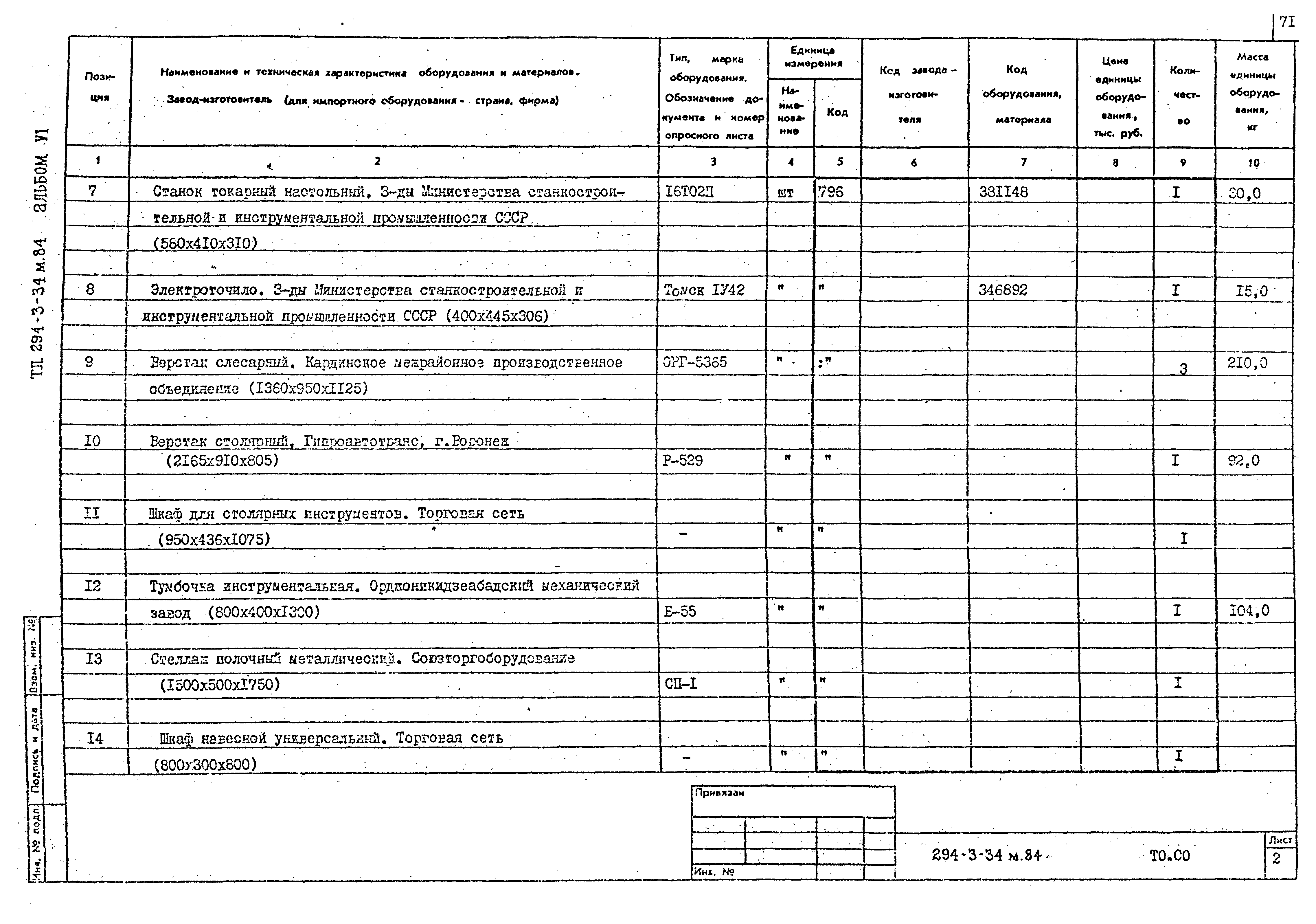 Типовой проект 294-3-34м.84