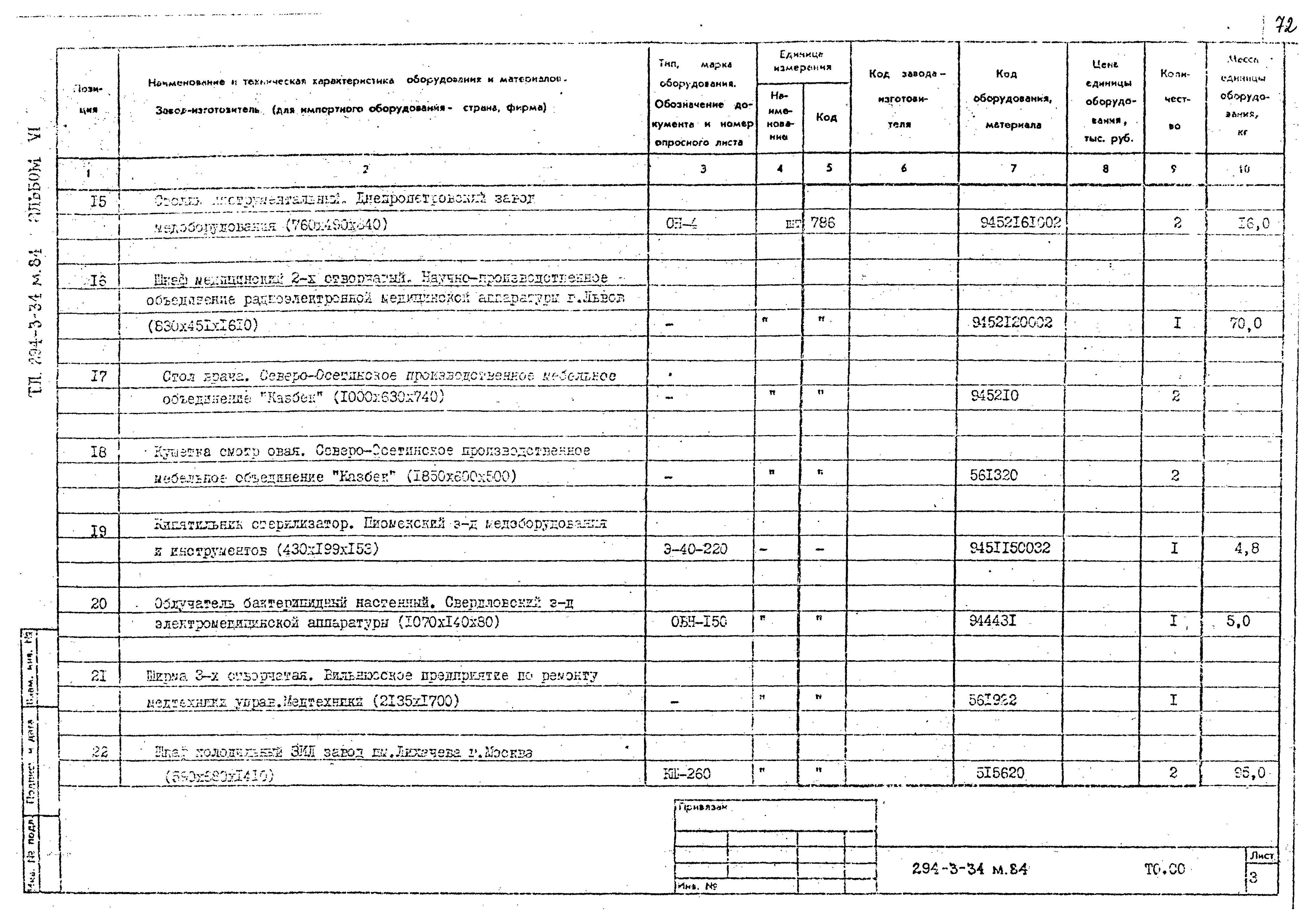 Типовой проект 294-3-34м.84