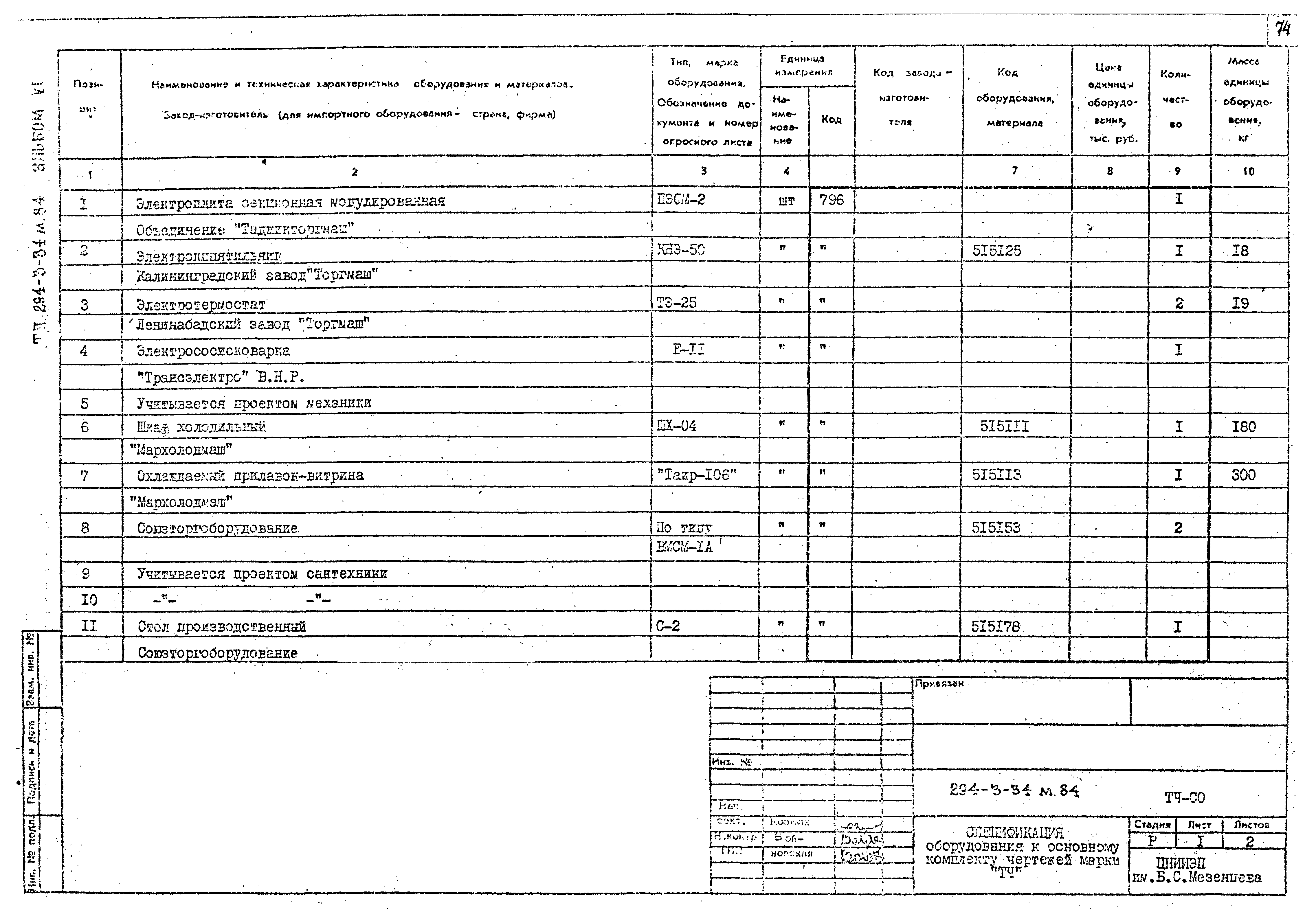 Типовой проект 294-3-34м.84