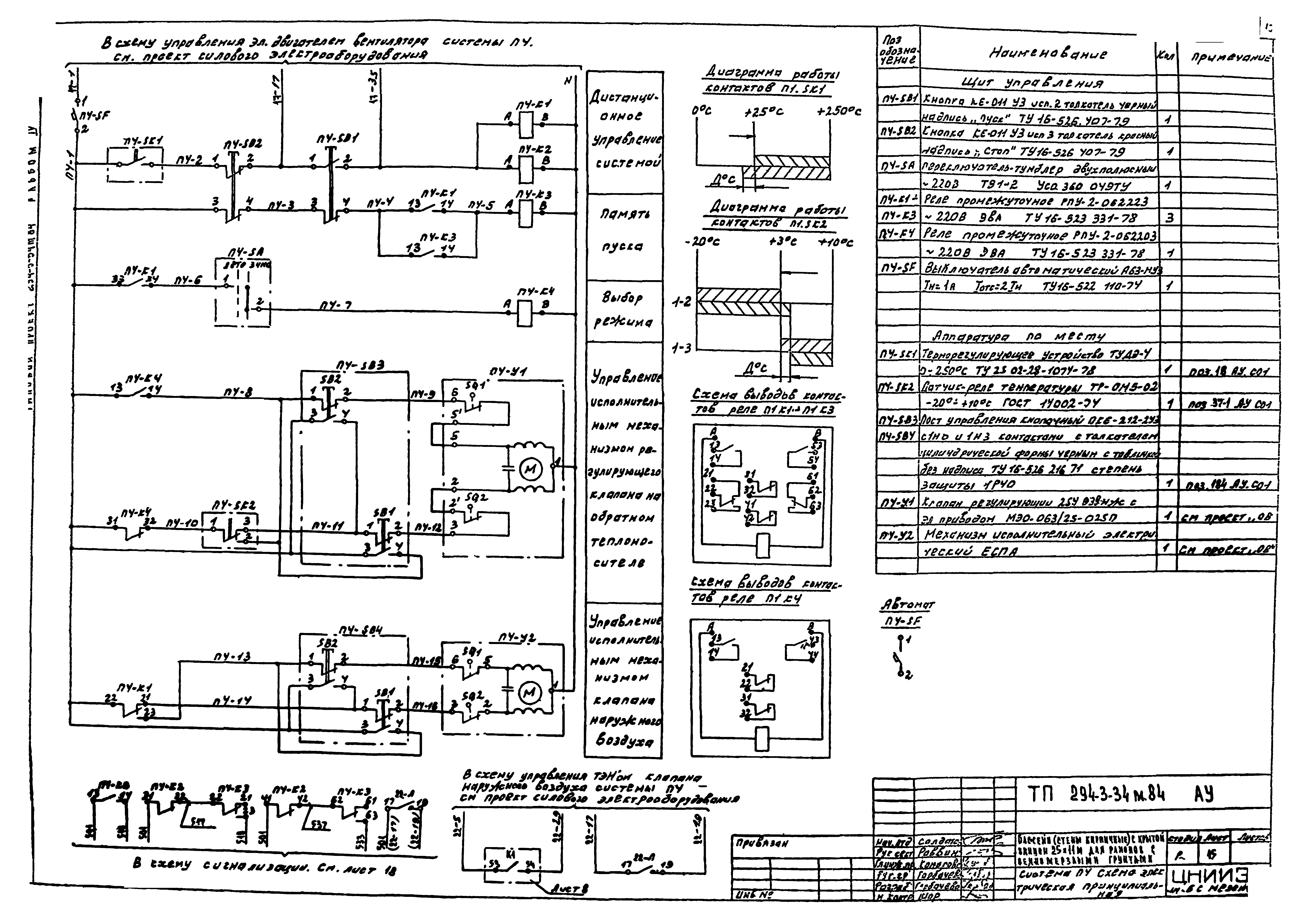 Типовой проект 294-3-34м.84