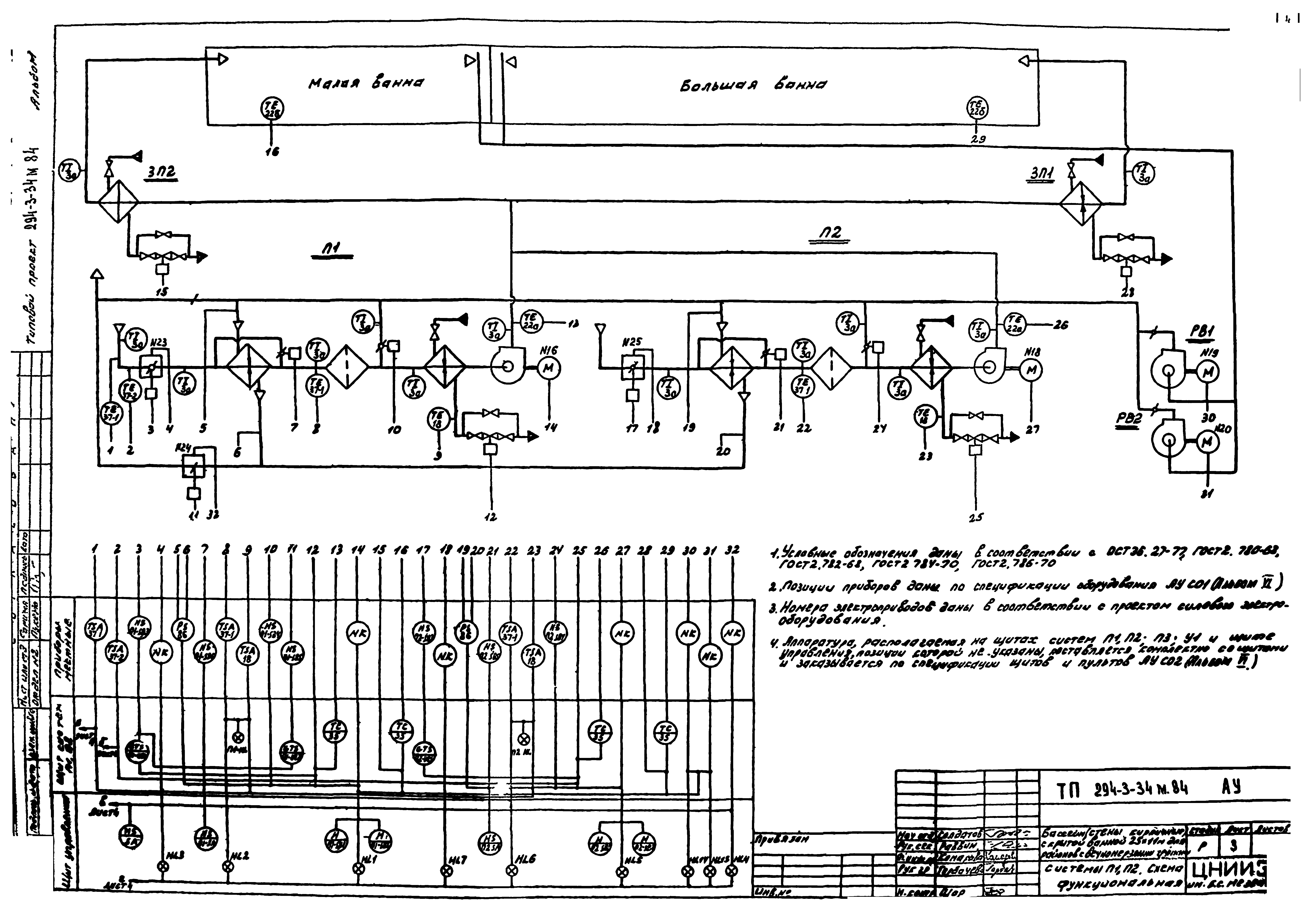 Типовой проект 294-3-34м.84