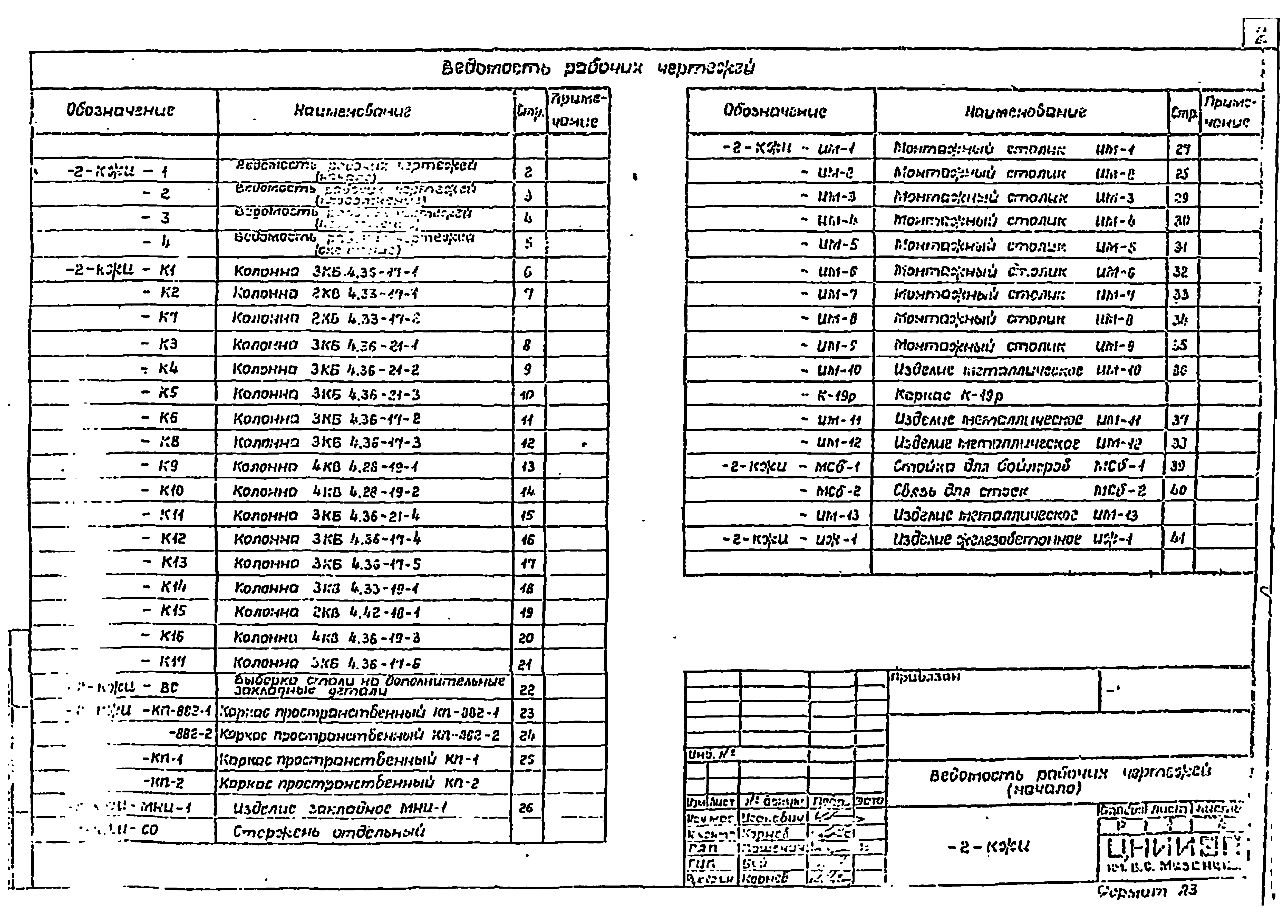 Типовой проект 294-3-34м.84