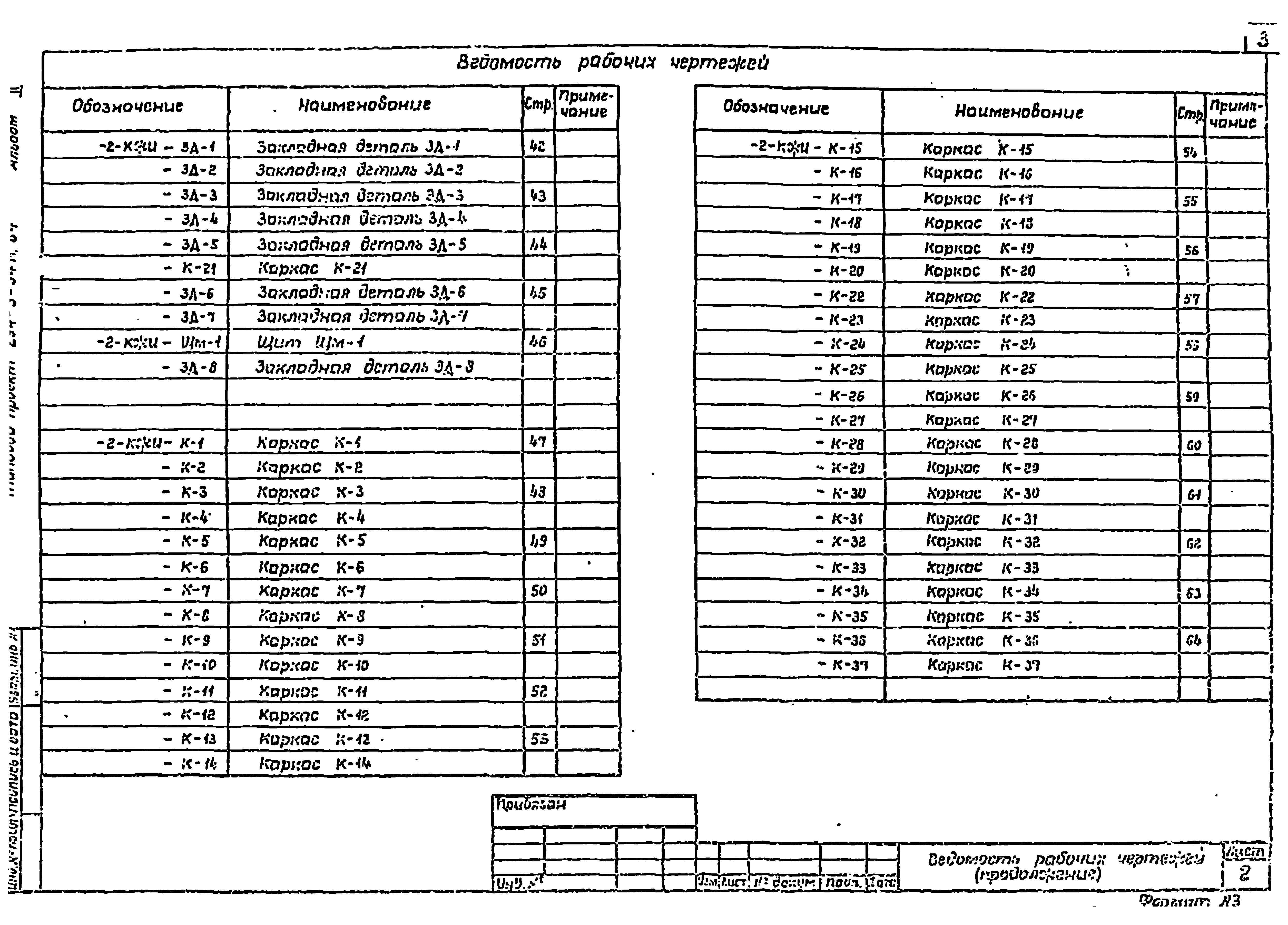 Типовой проект 294-3-34м.84