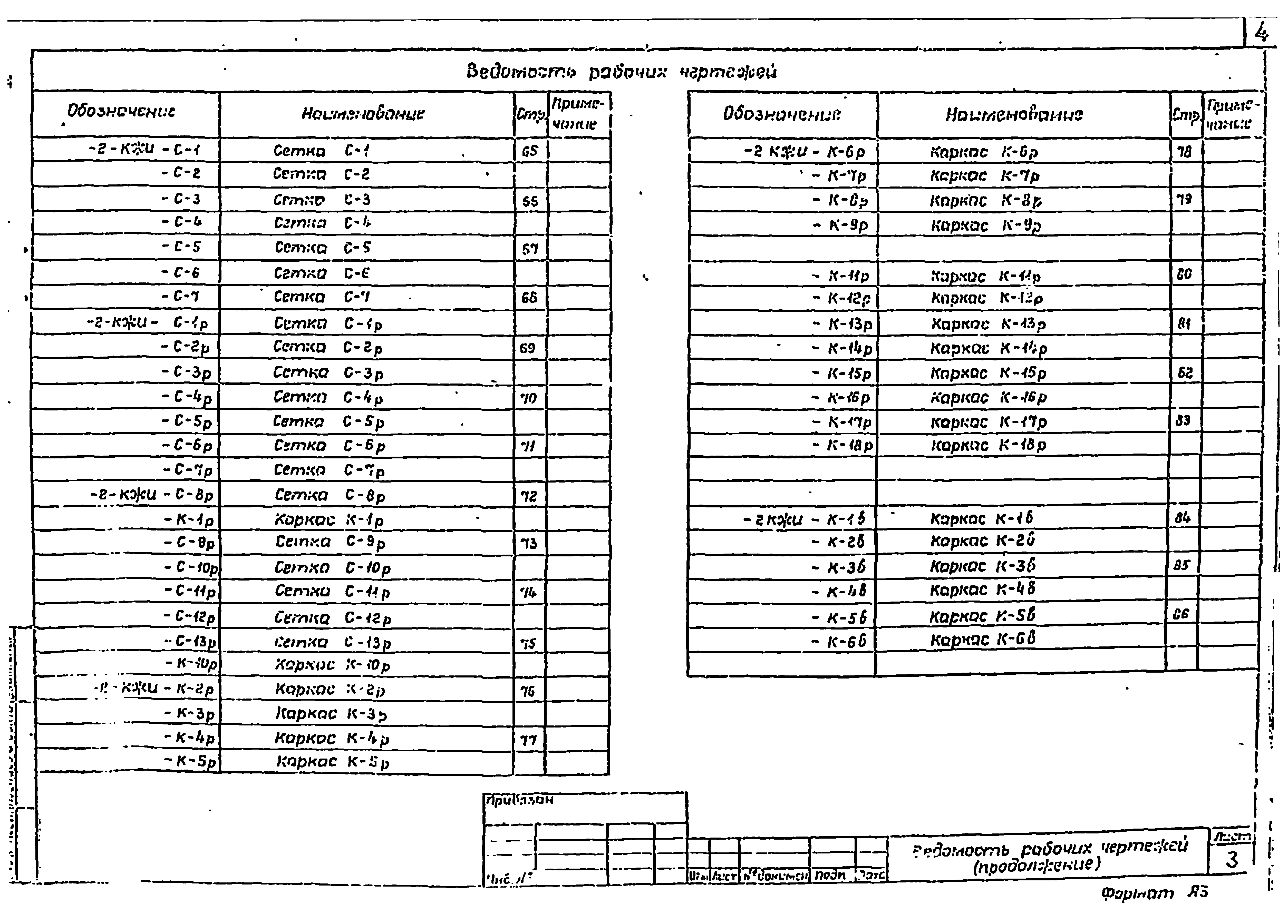 Типовой проект 294-3-34м.84