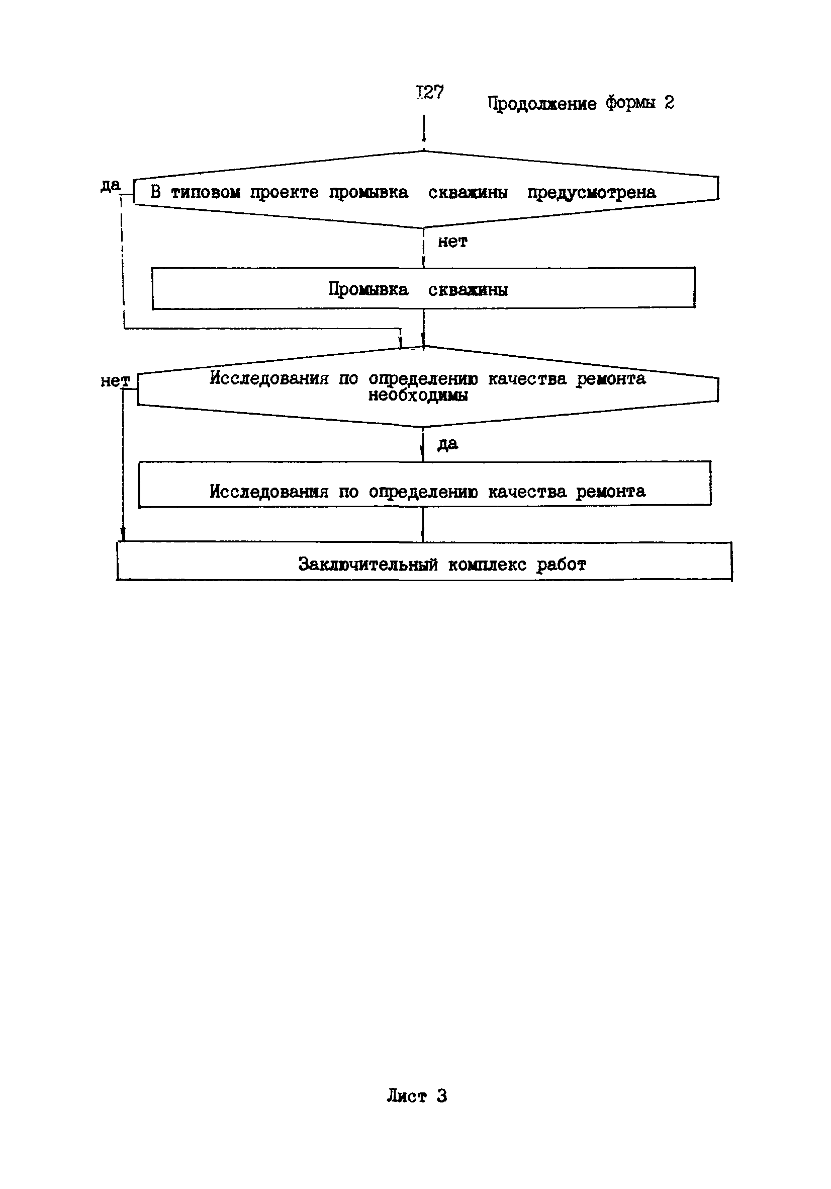 РД 39-0147009-23-87