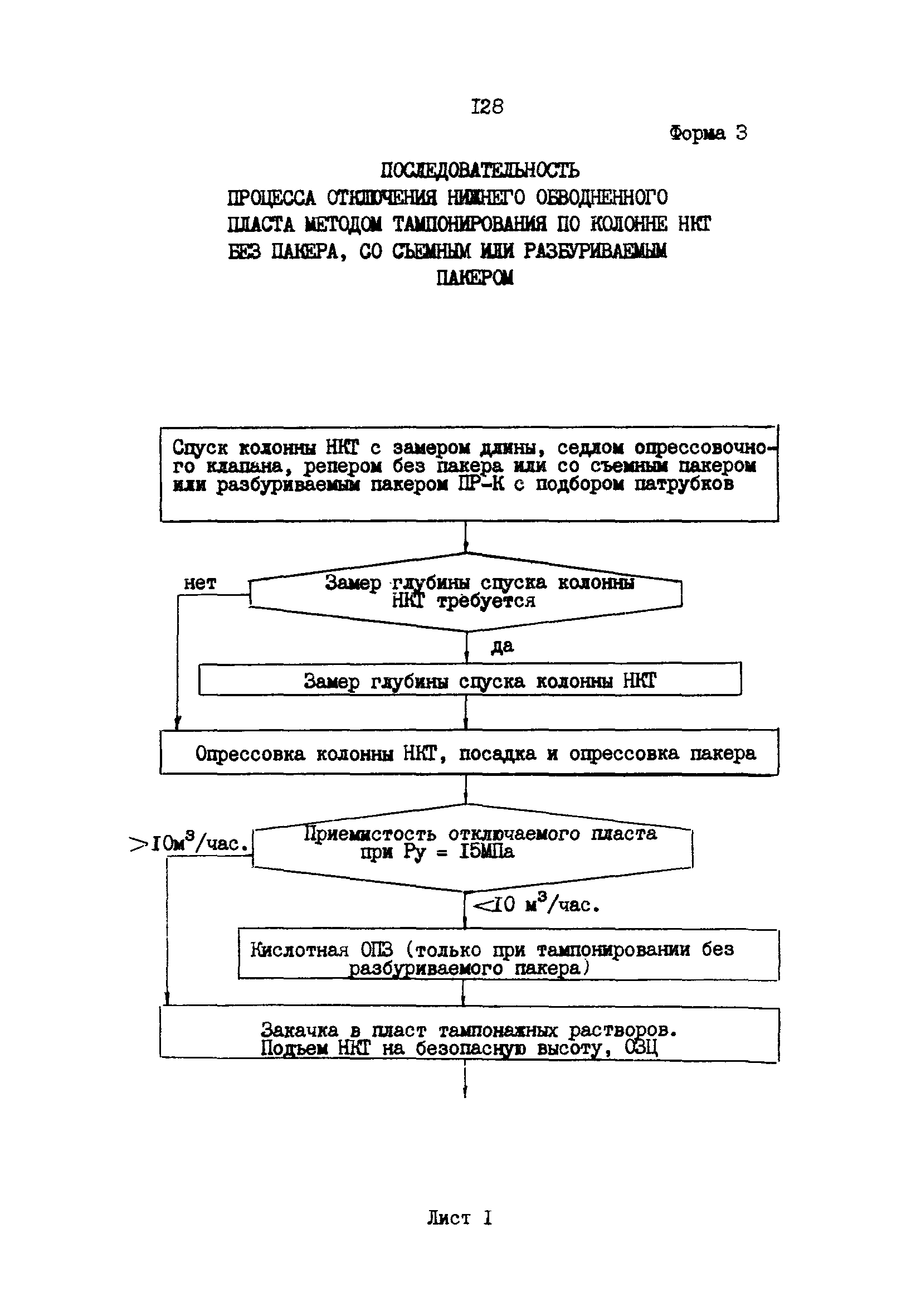 РД 39-0147009-23-87