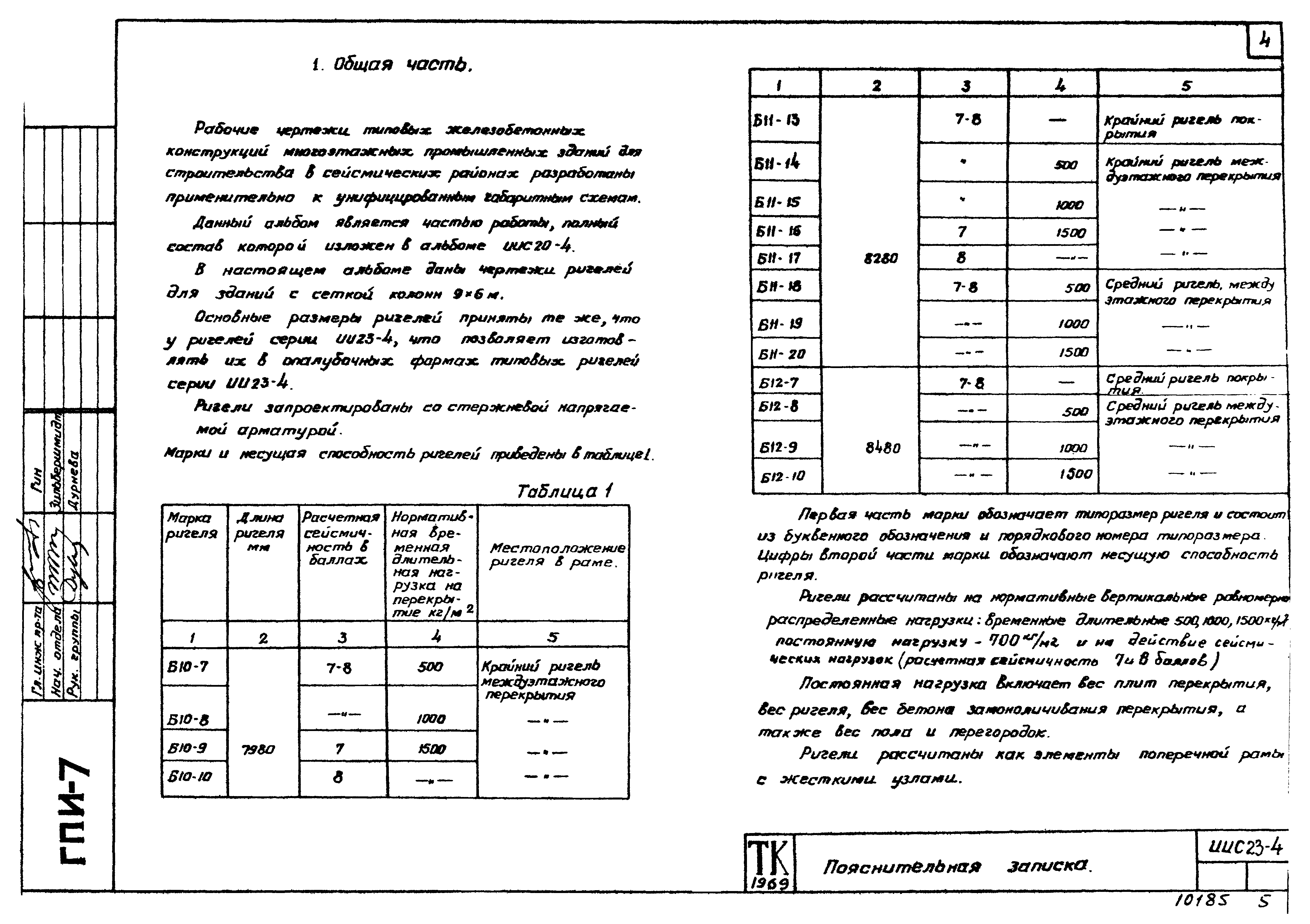 Серия ИИС23-4