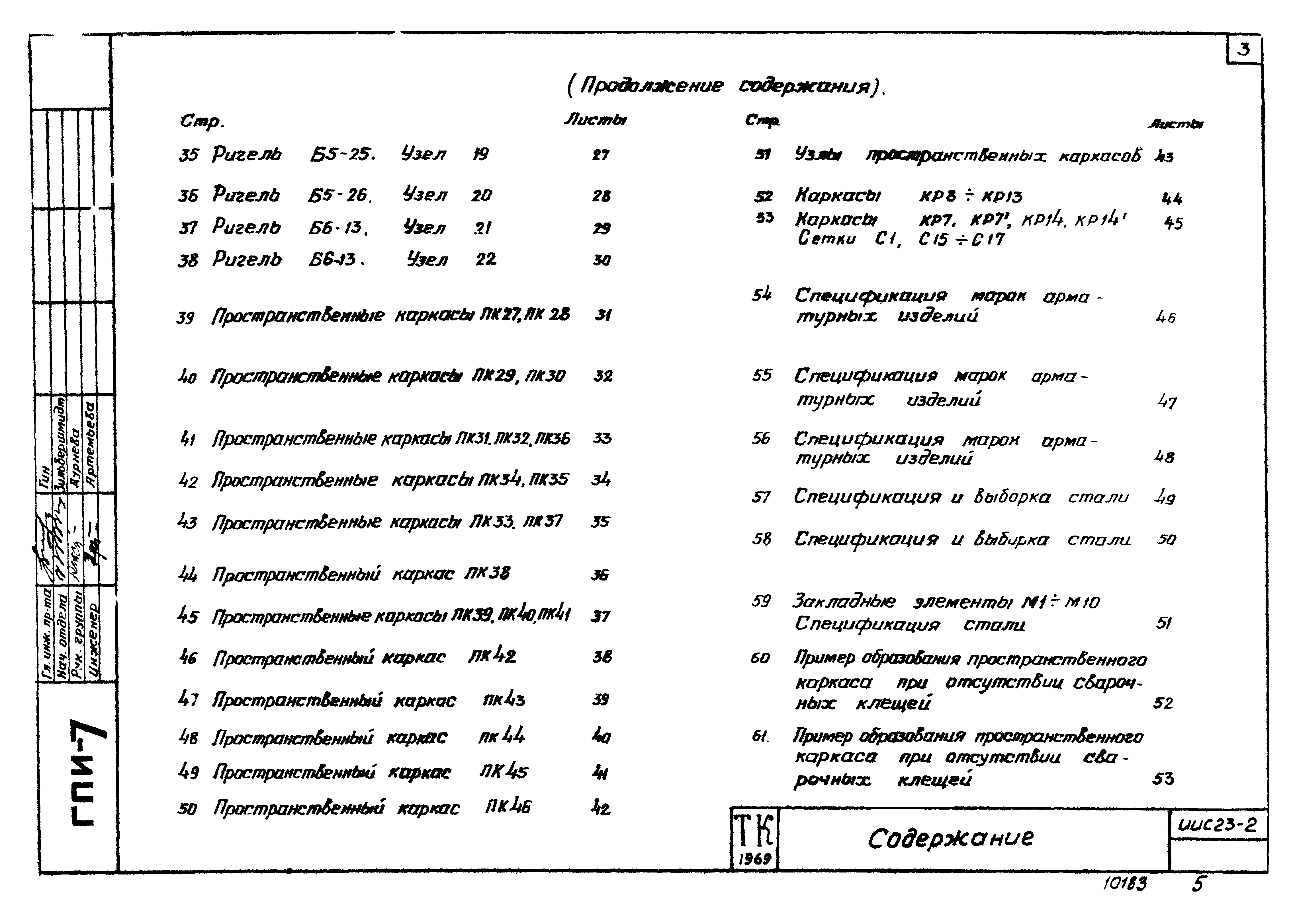 Серия ИИС23-2