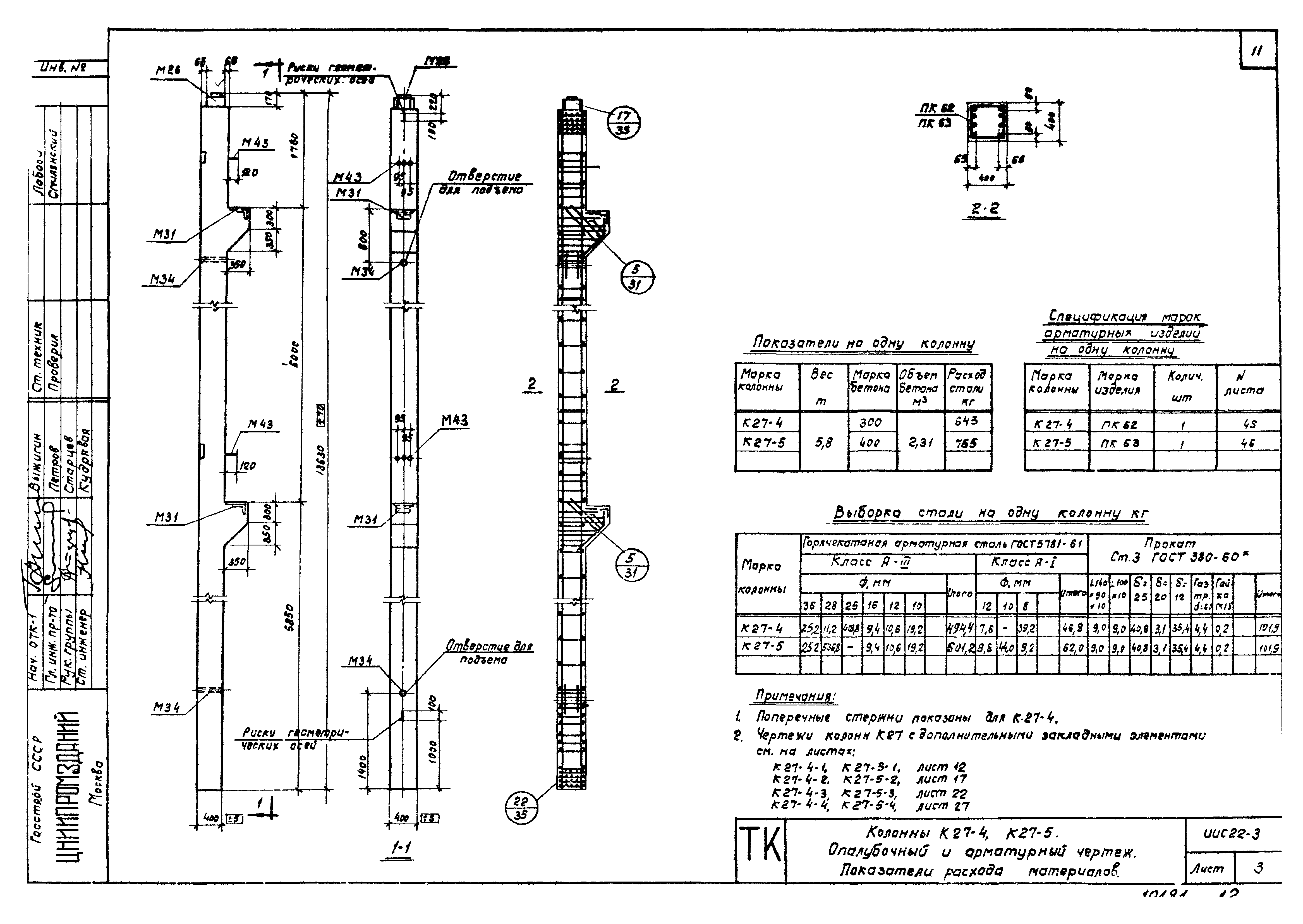 Серия ИИС22-3