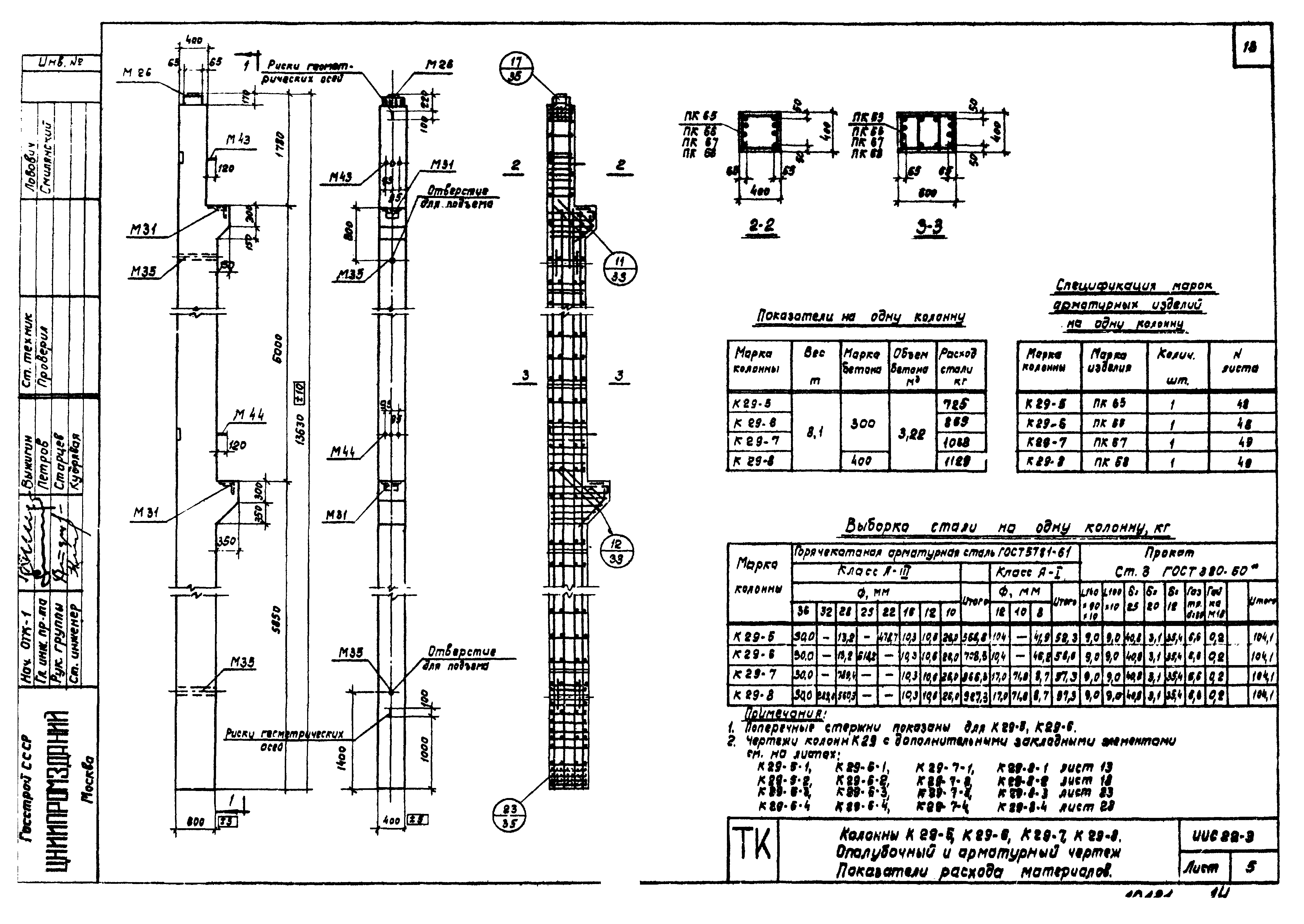 Серия ИИС22-3