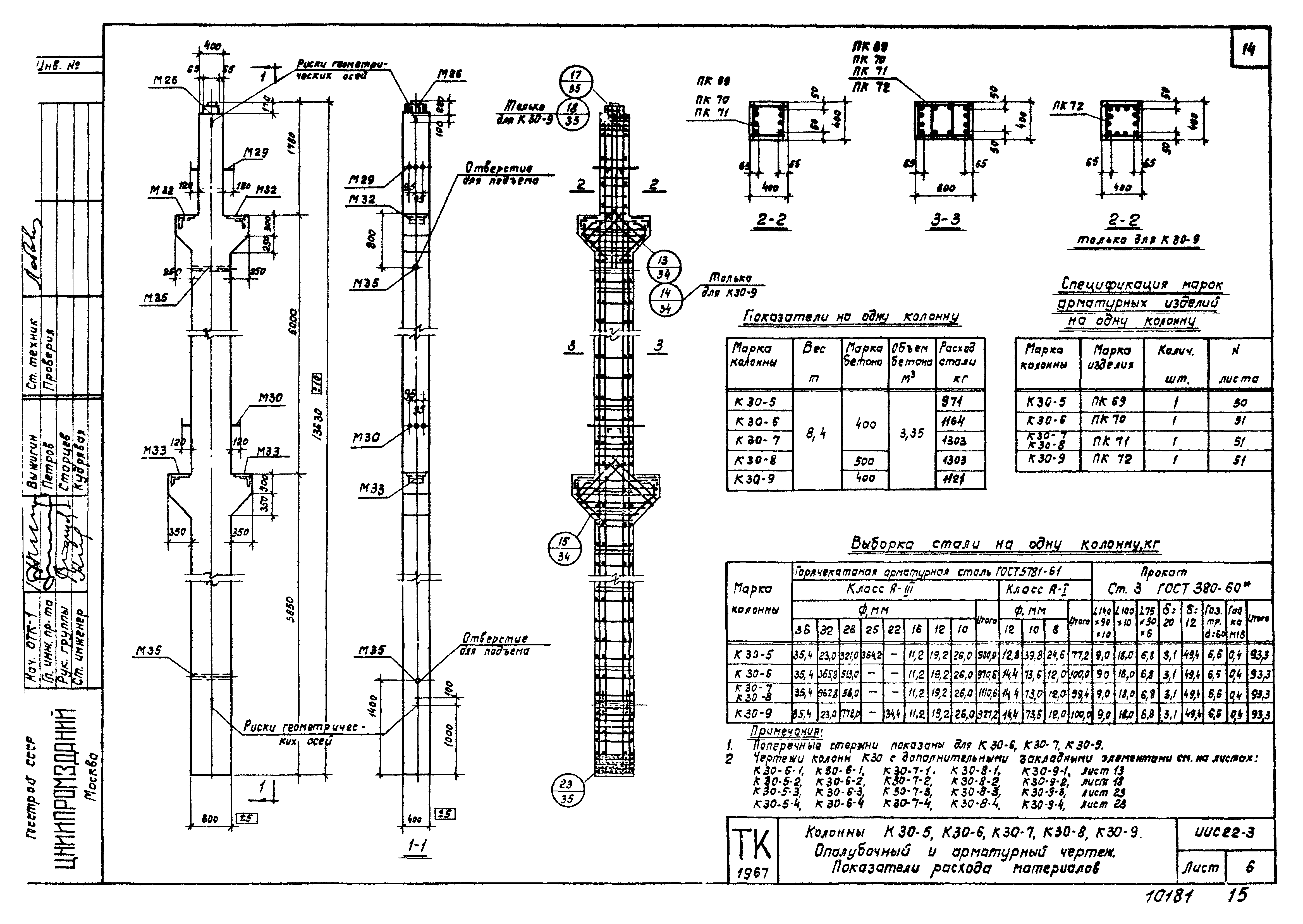 Серия ИИС22-3