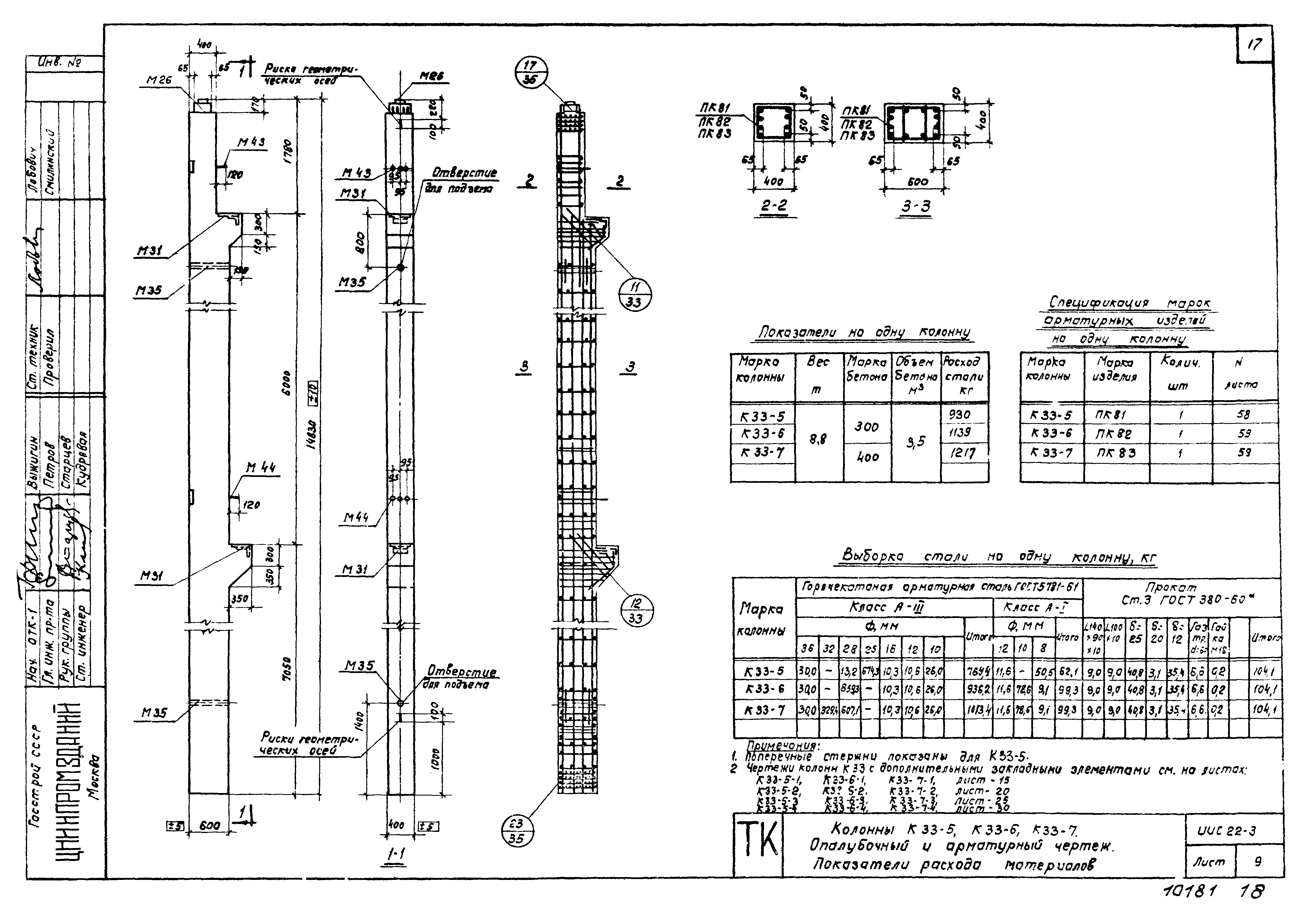 Серия ИИС22-3