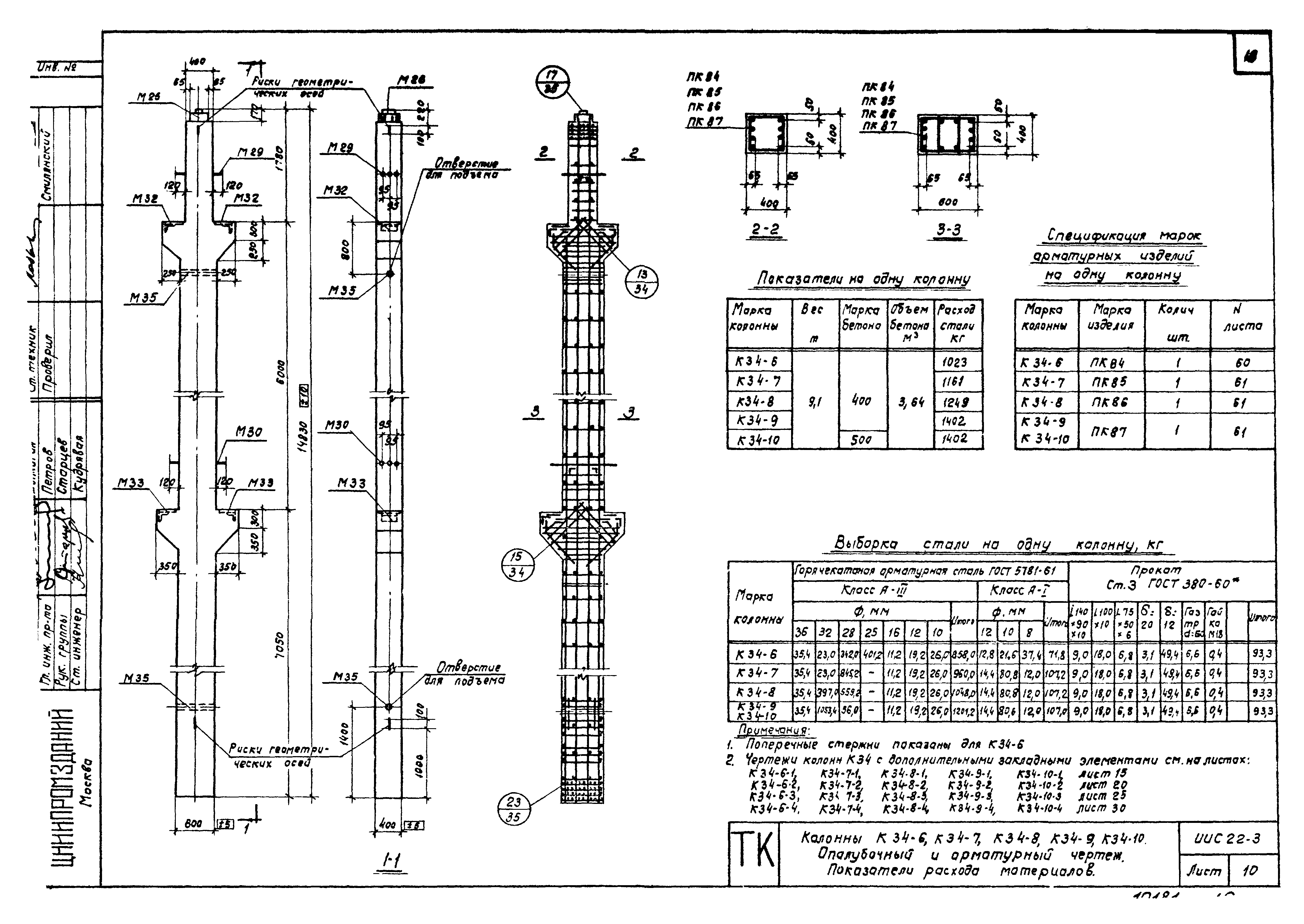 Серия ИИС22-3