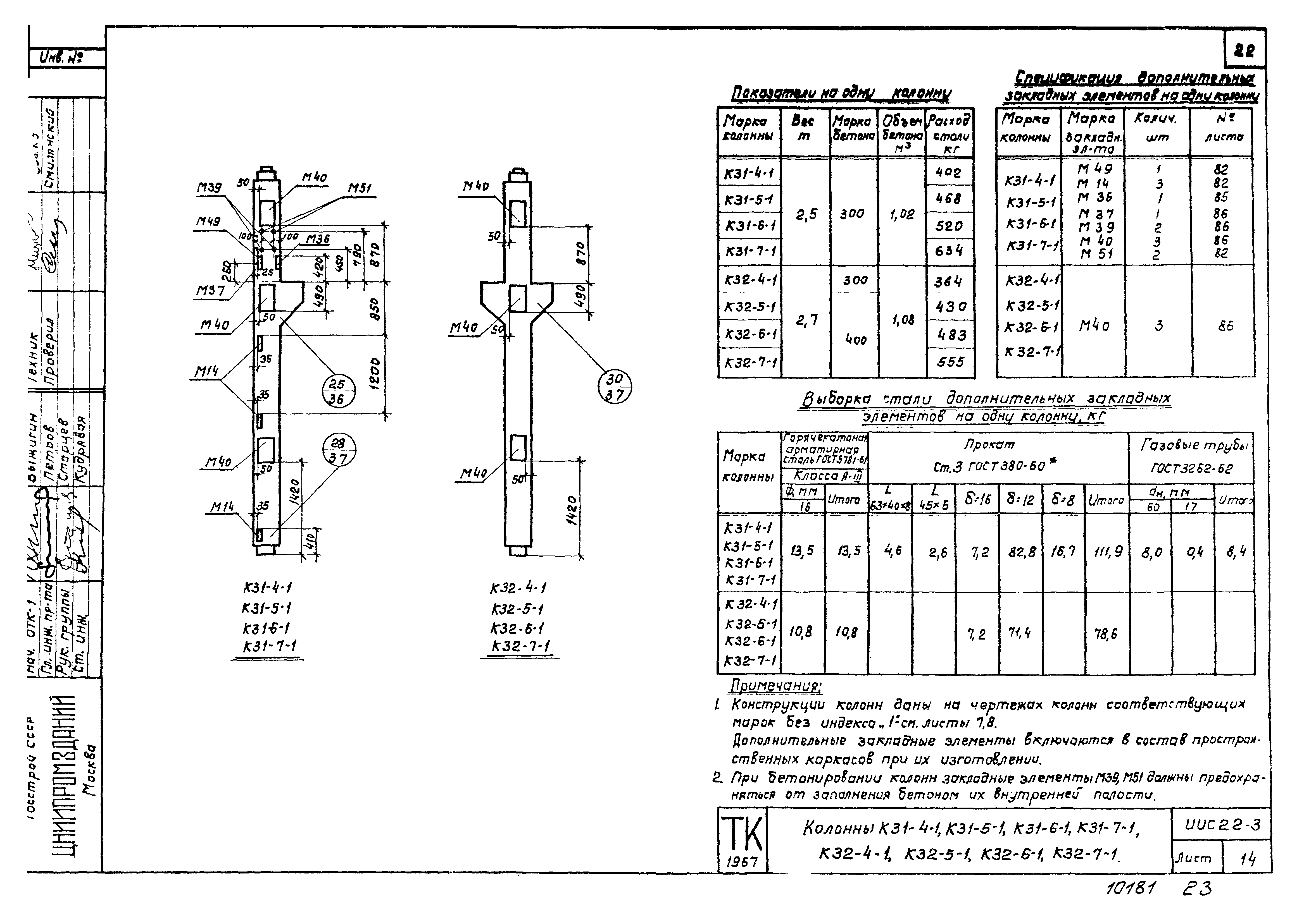 Серия ИИС22-3