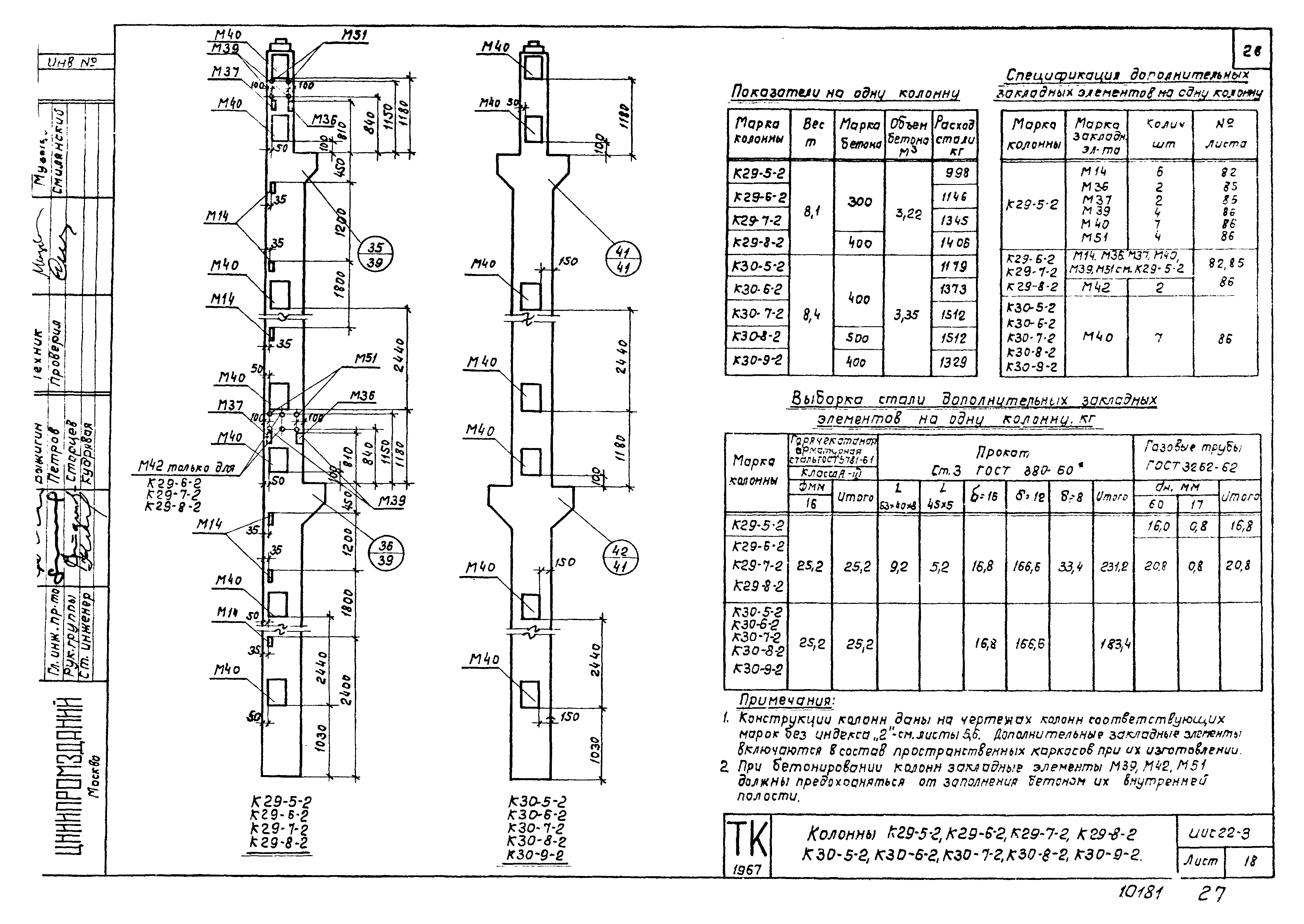 Серия ИИС22-3