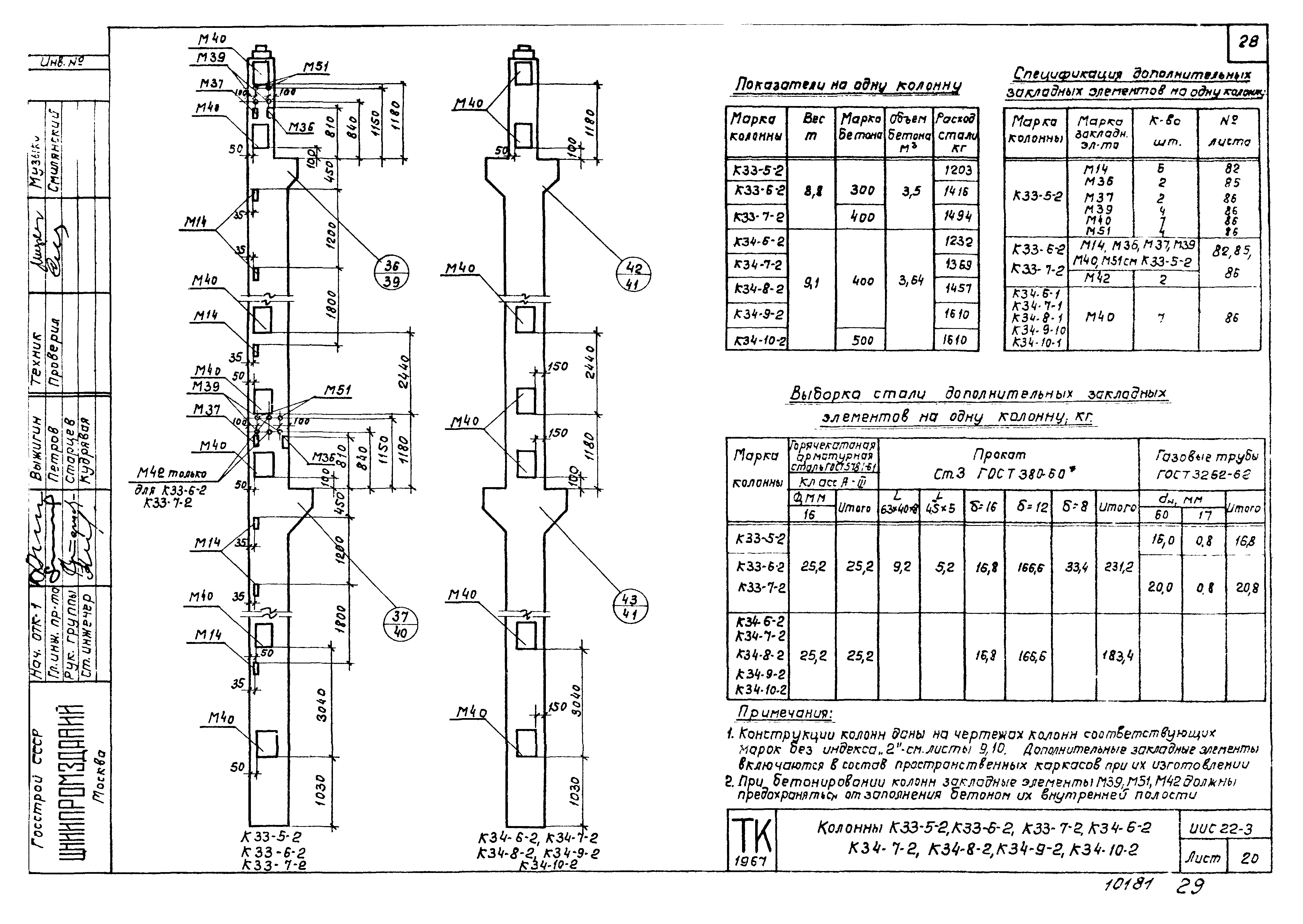 Серия ИИС22-3