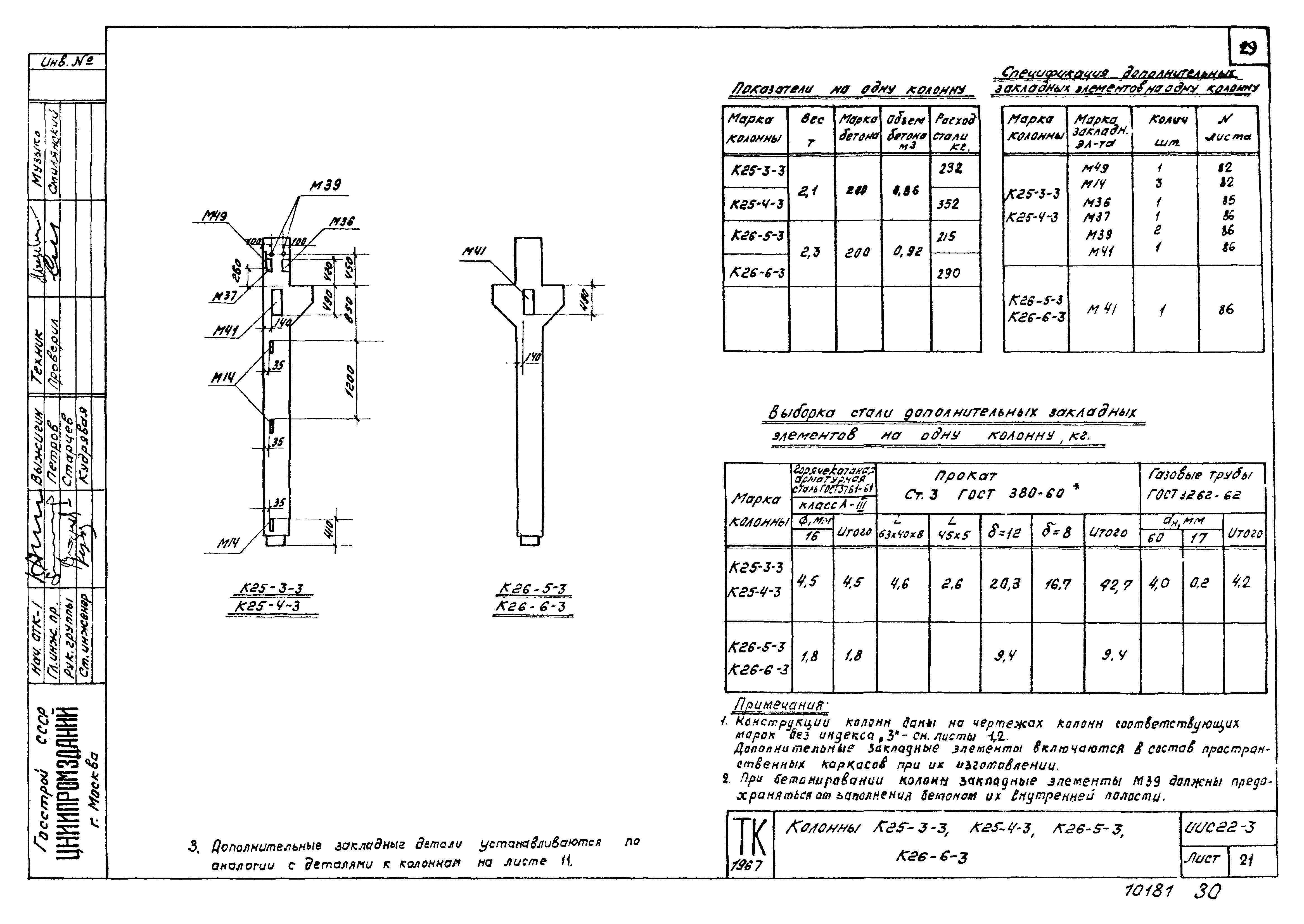 Серия ИИС22-3