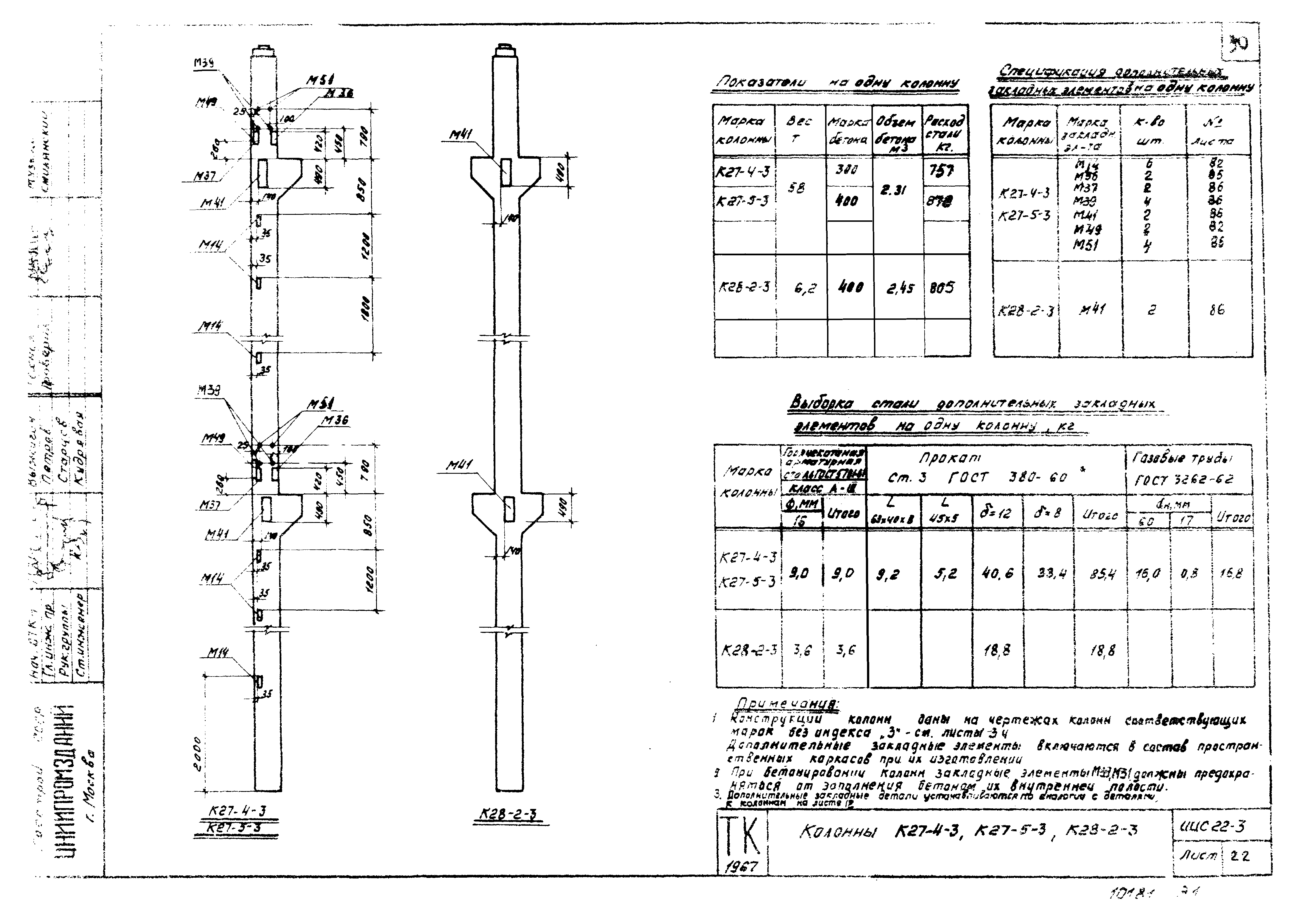 Серия ИИС22-3