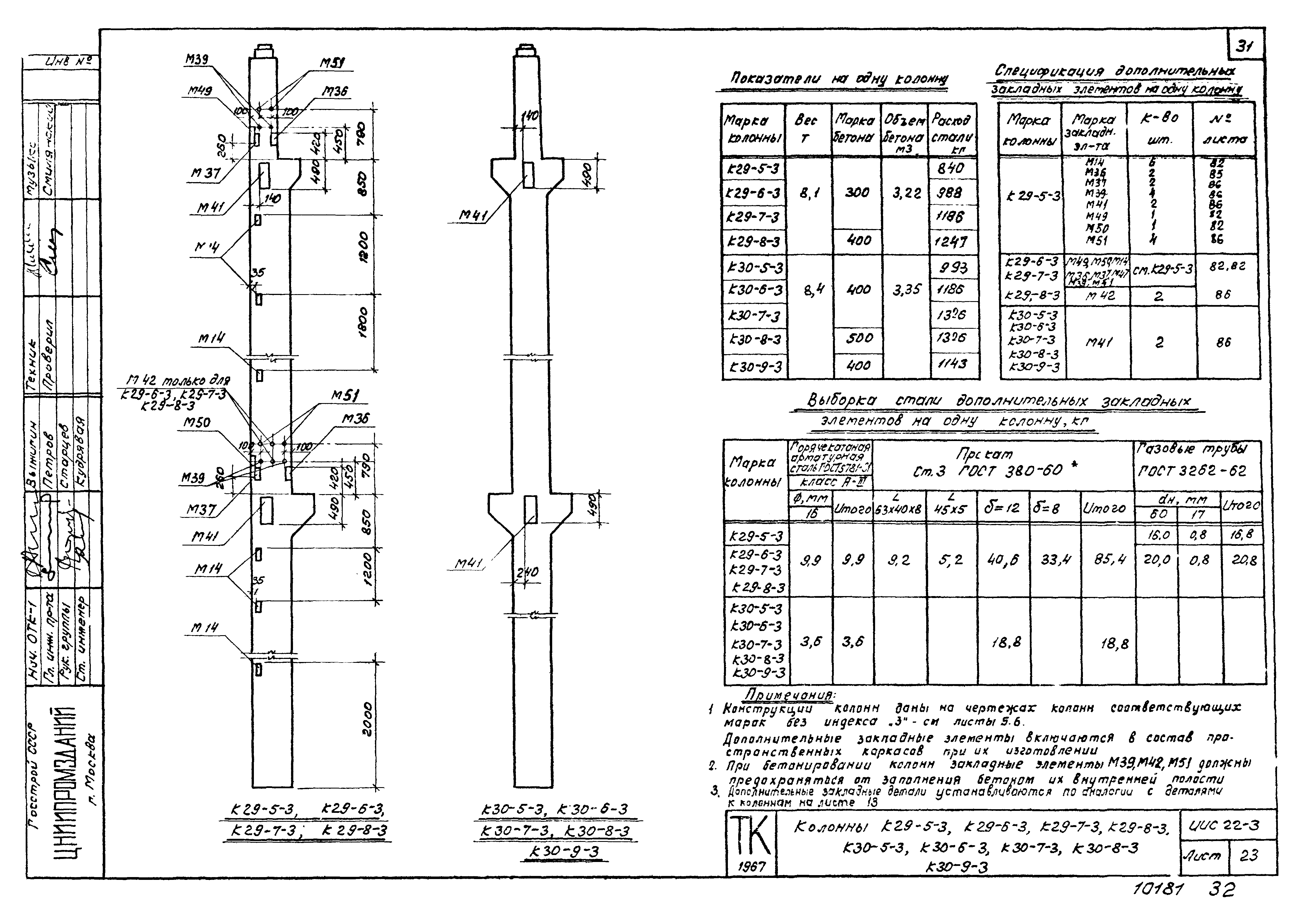 Серия ИИС22-3