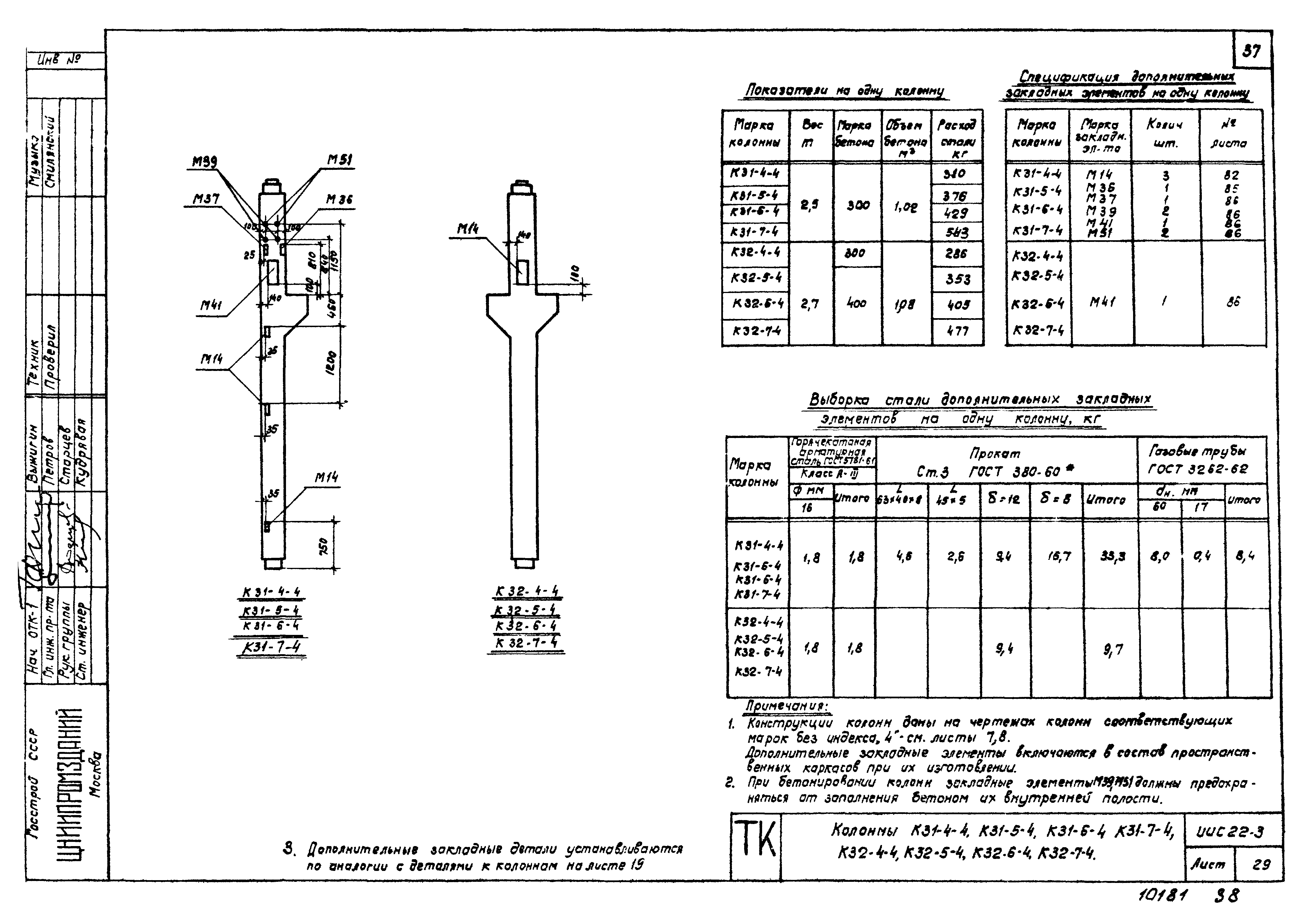 Серия ИИС22-3