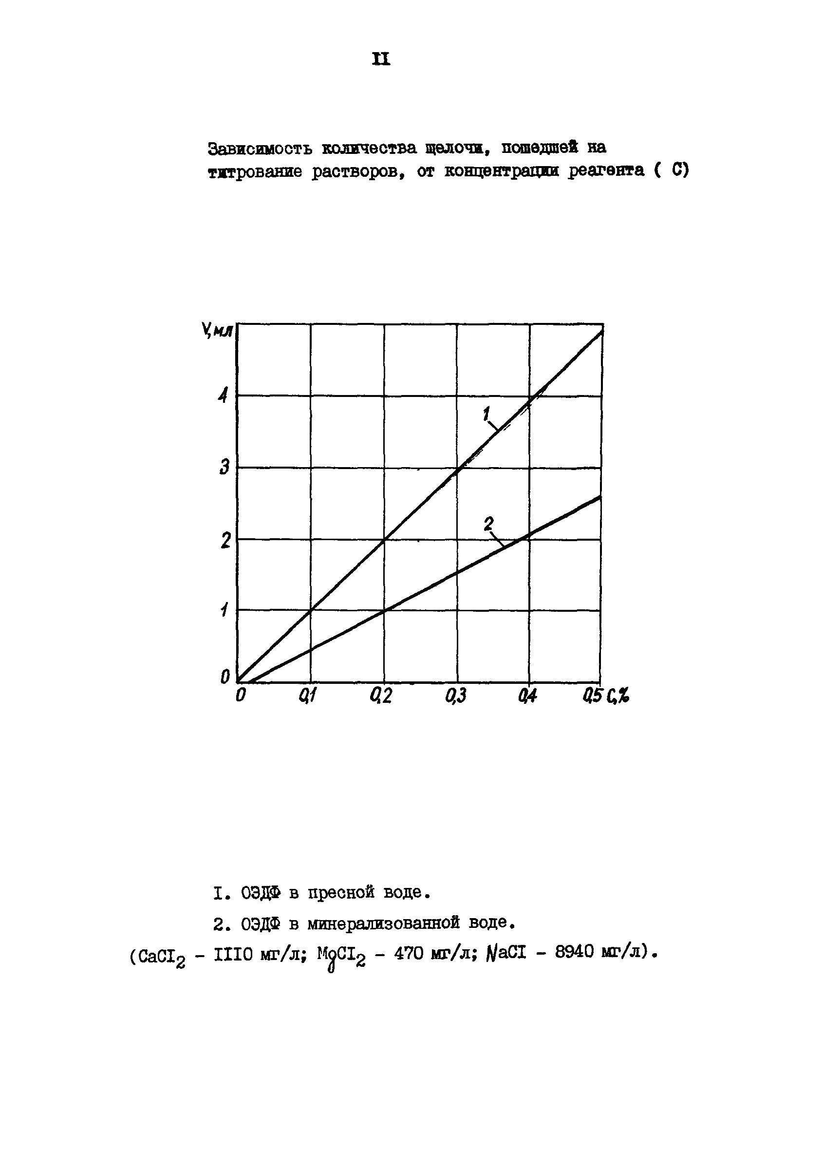 РД 39-0147009-711-87