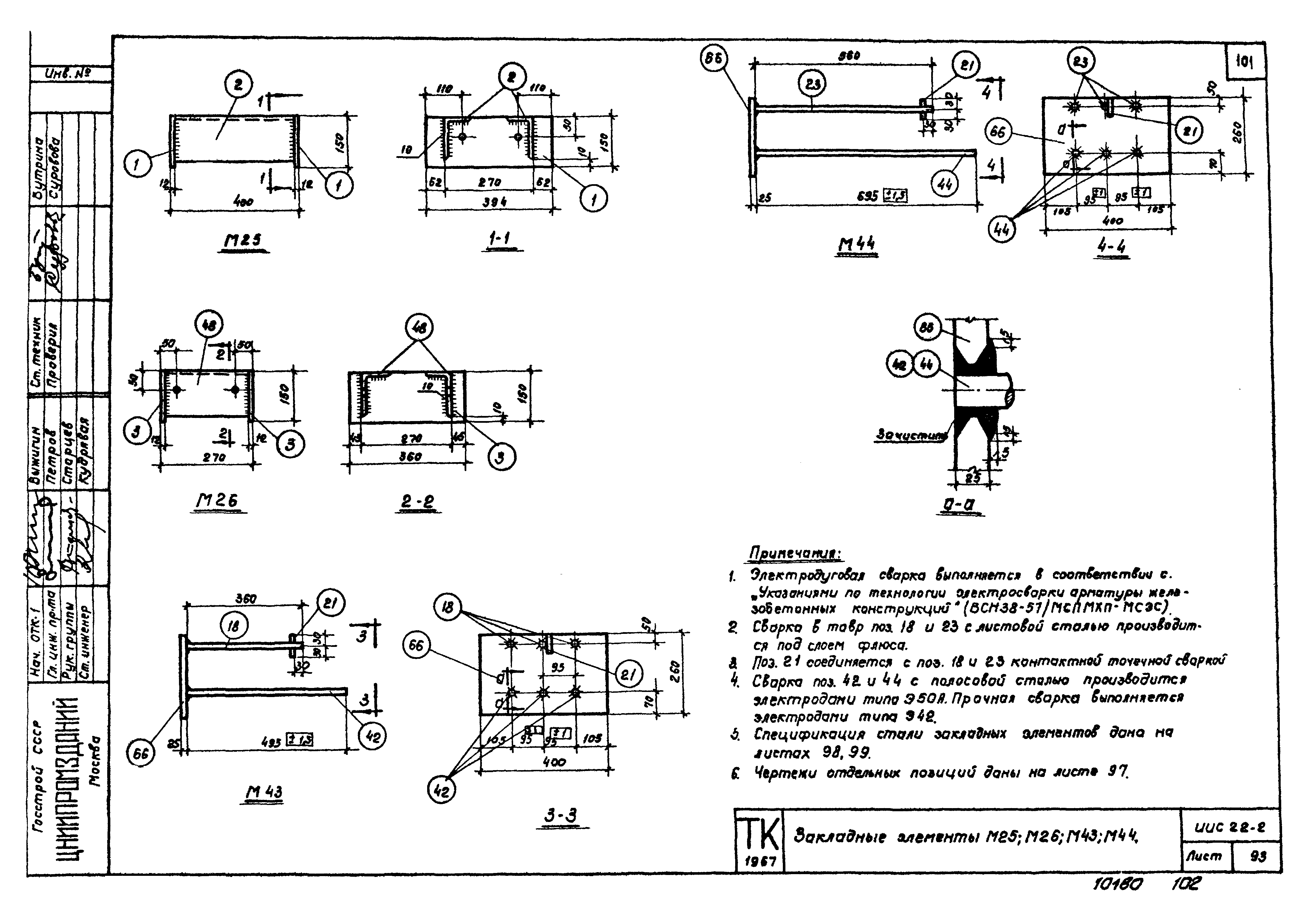 Серия ИИС22-2