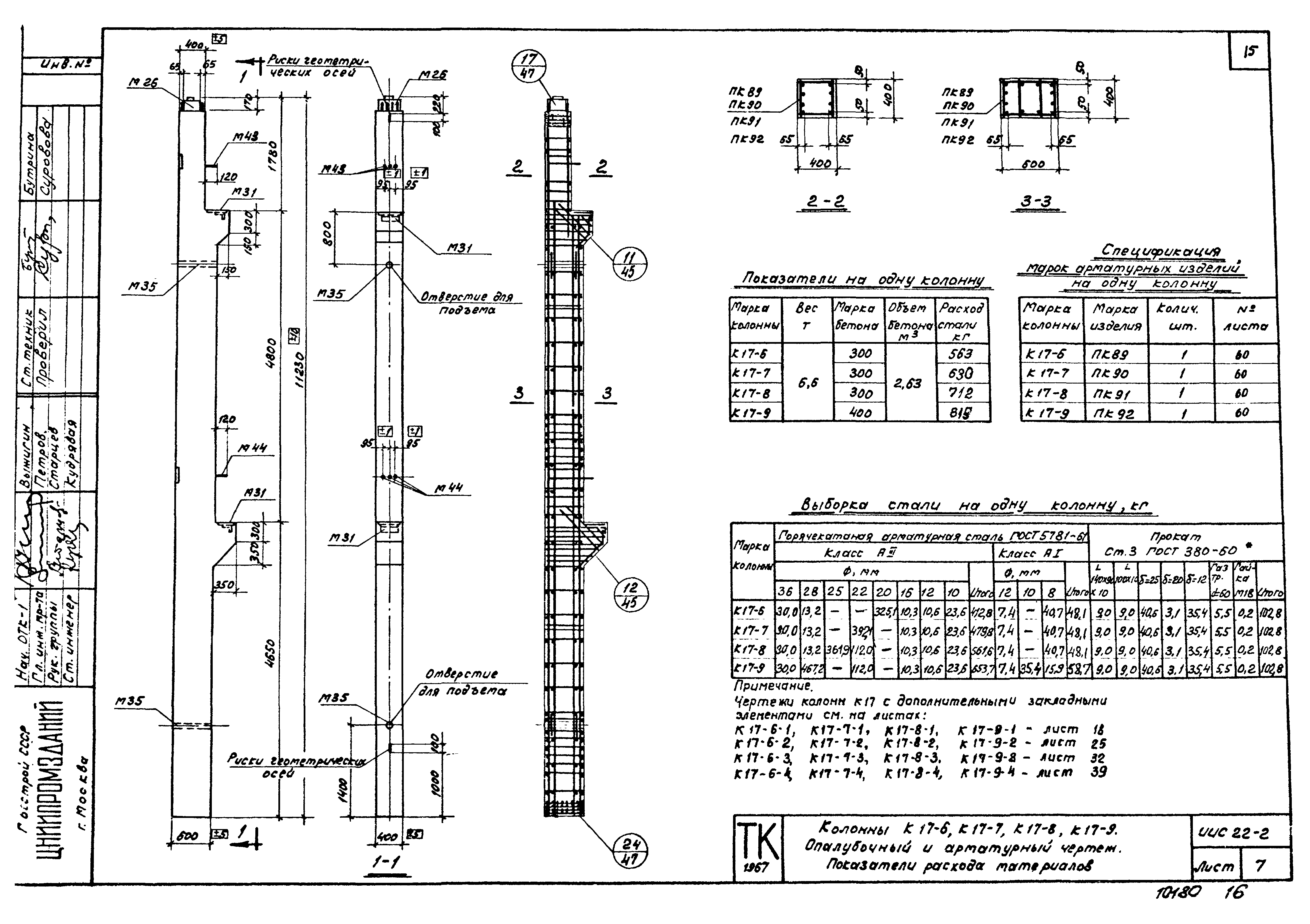 Серия ИИС22-2