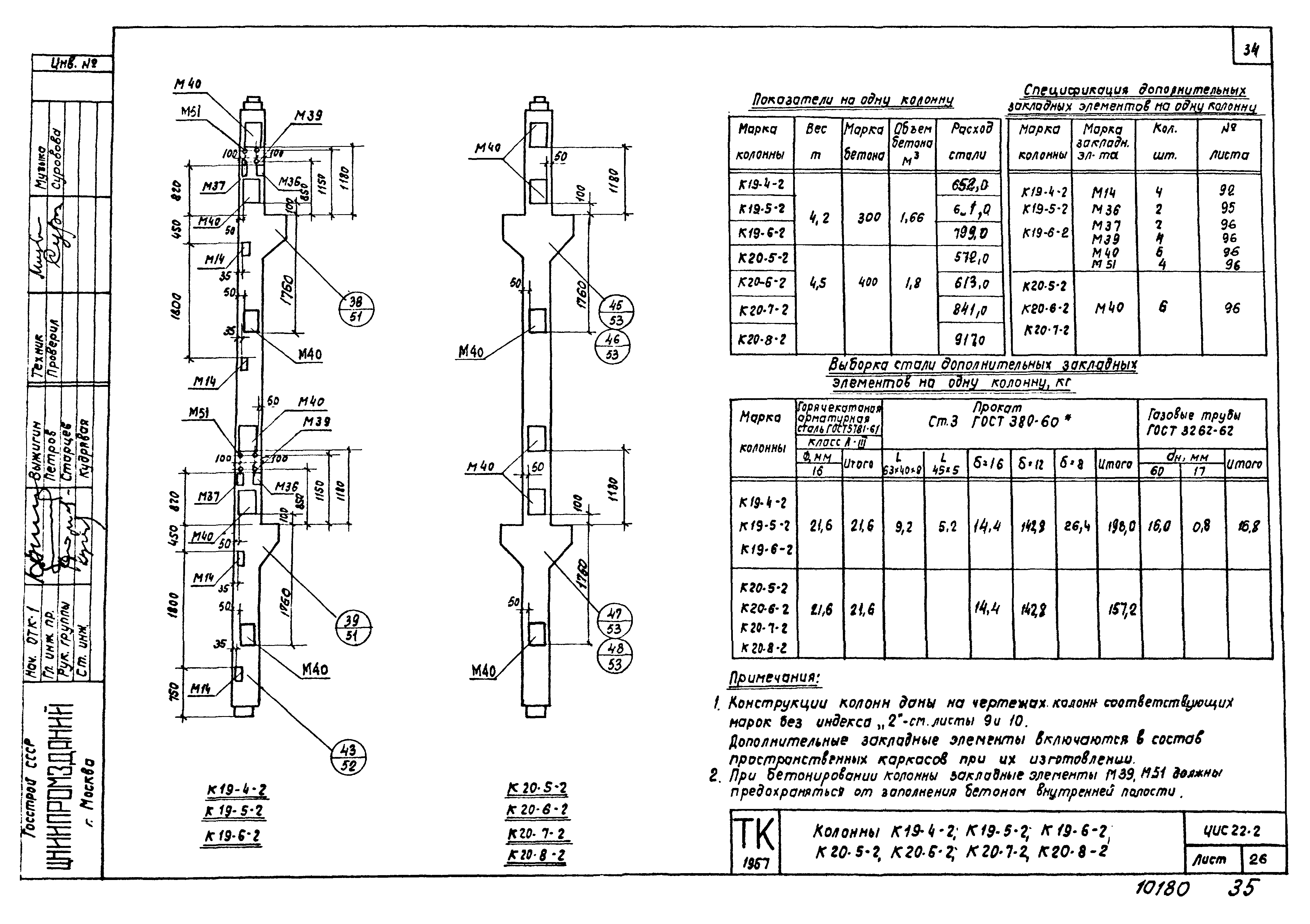 Серия ИИС22-2