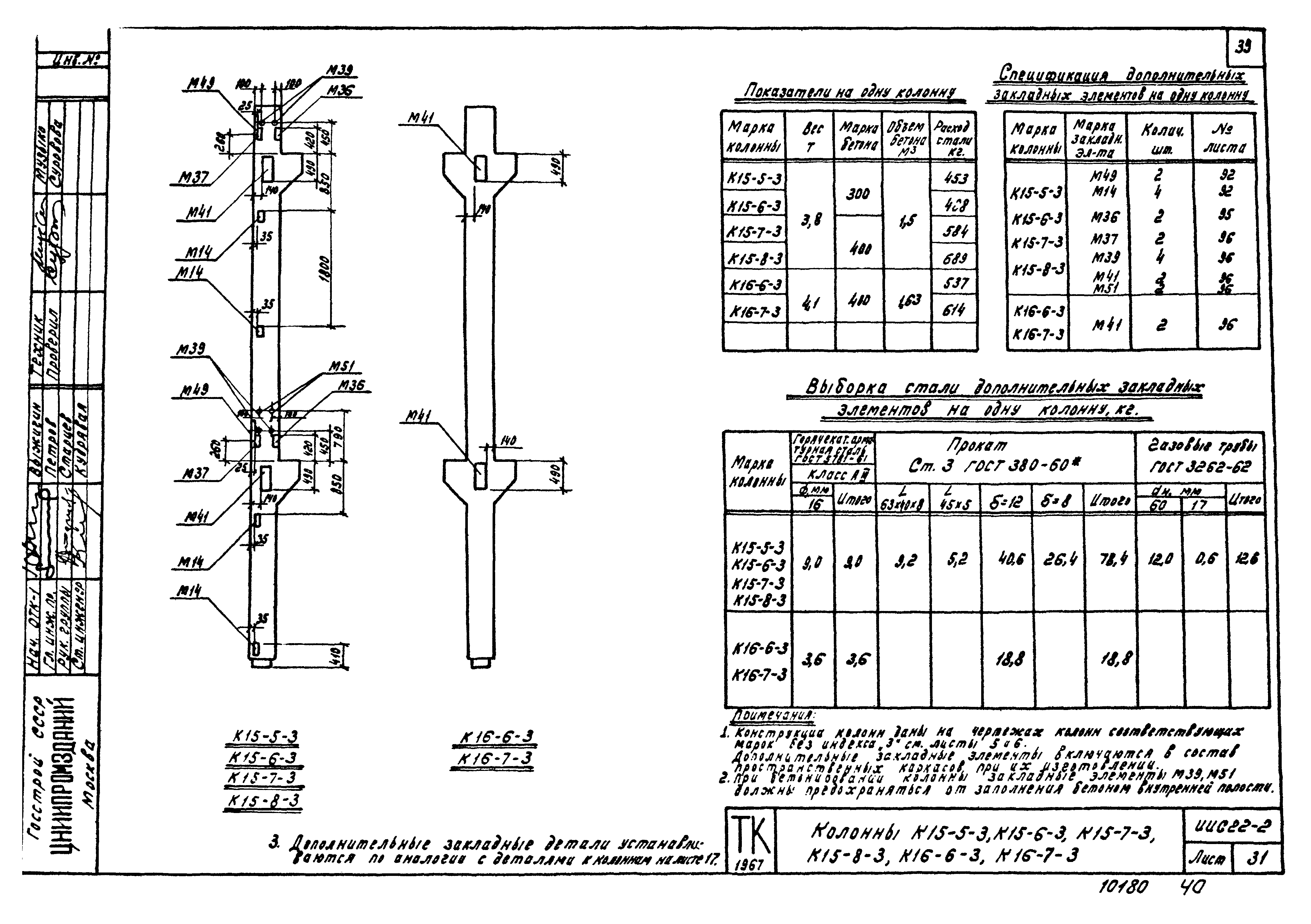 Серия ИИС22-2