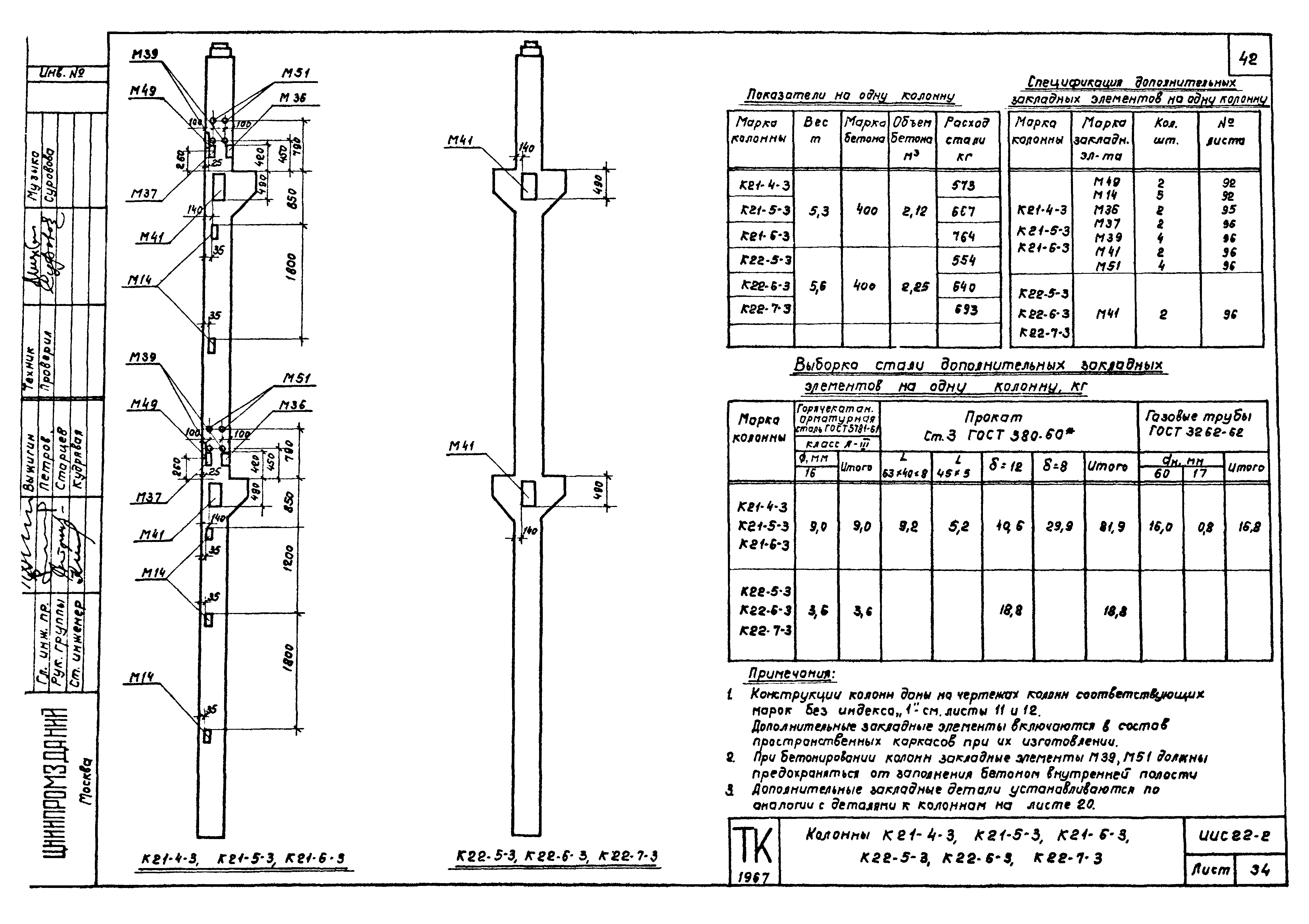 Серия ИИС22-2