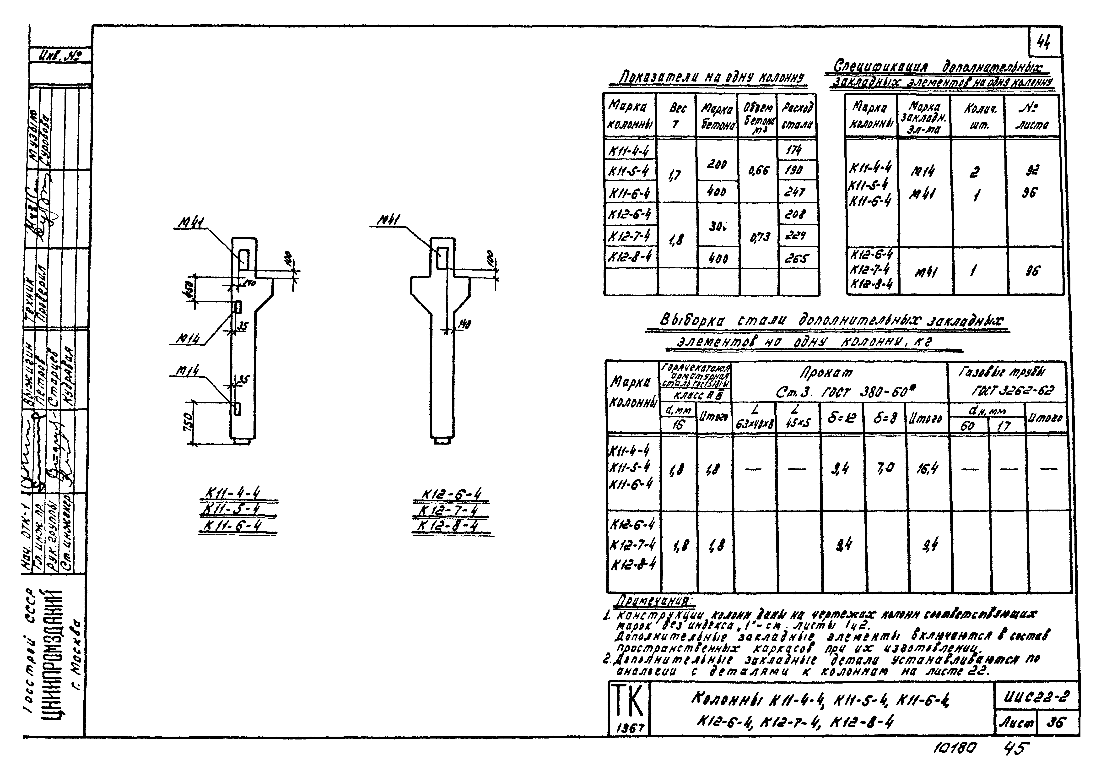 Серия ИИС22-2