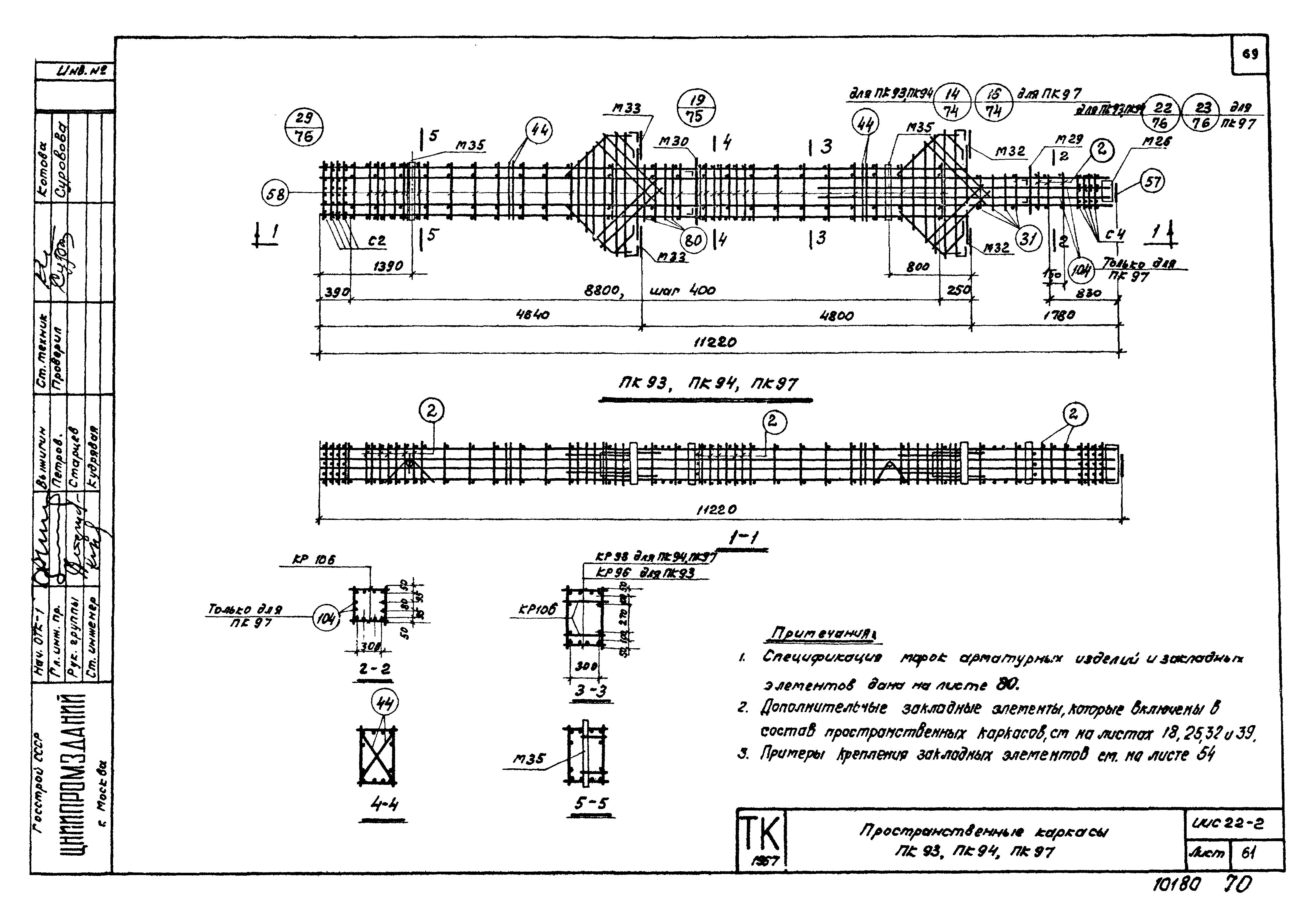 Серия ИИС22-2