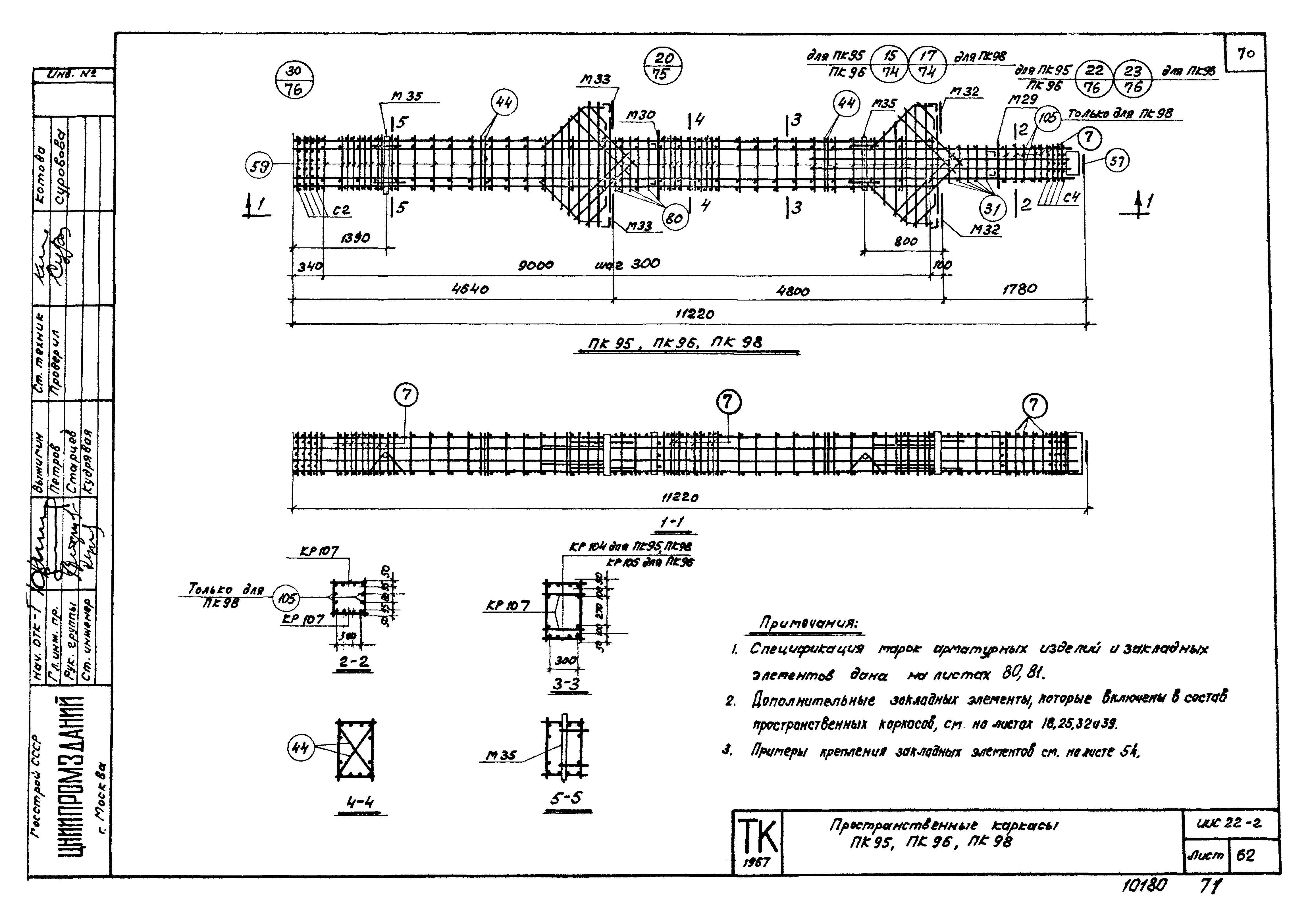 Серия ИИС22-2