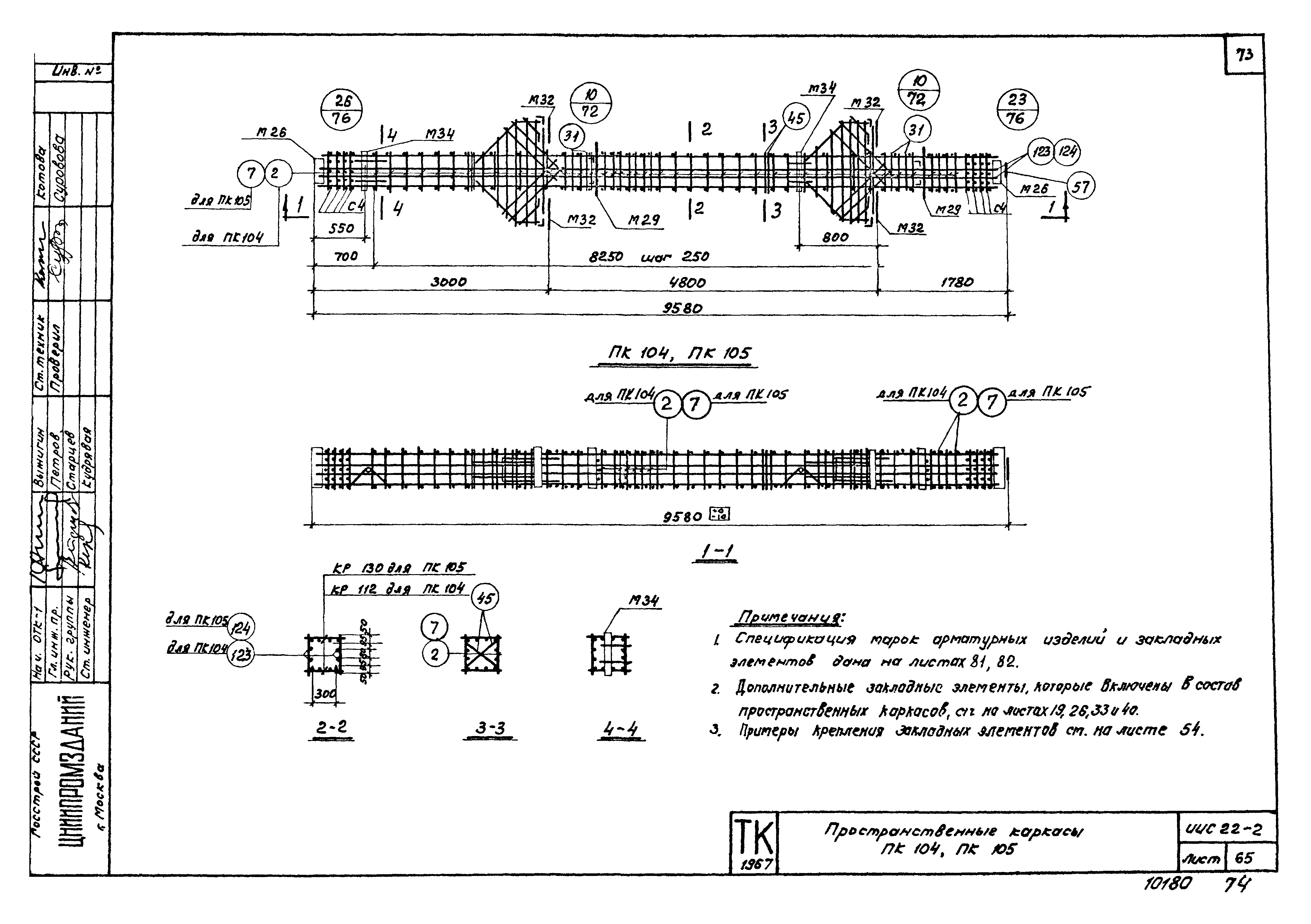 Серия ИИС22-2