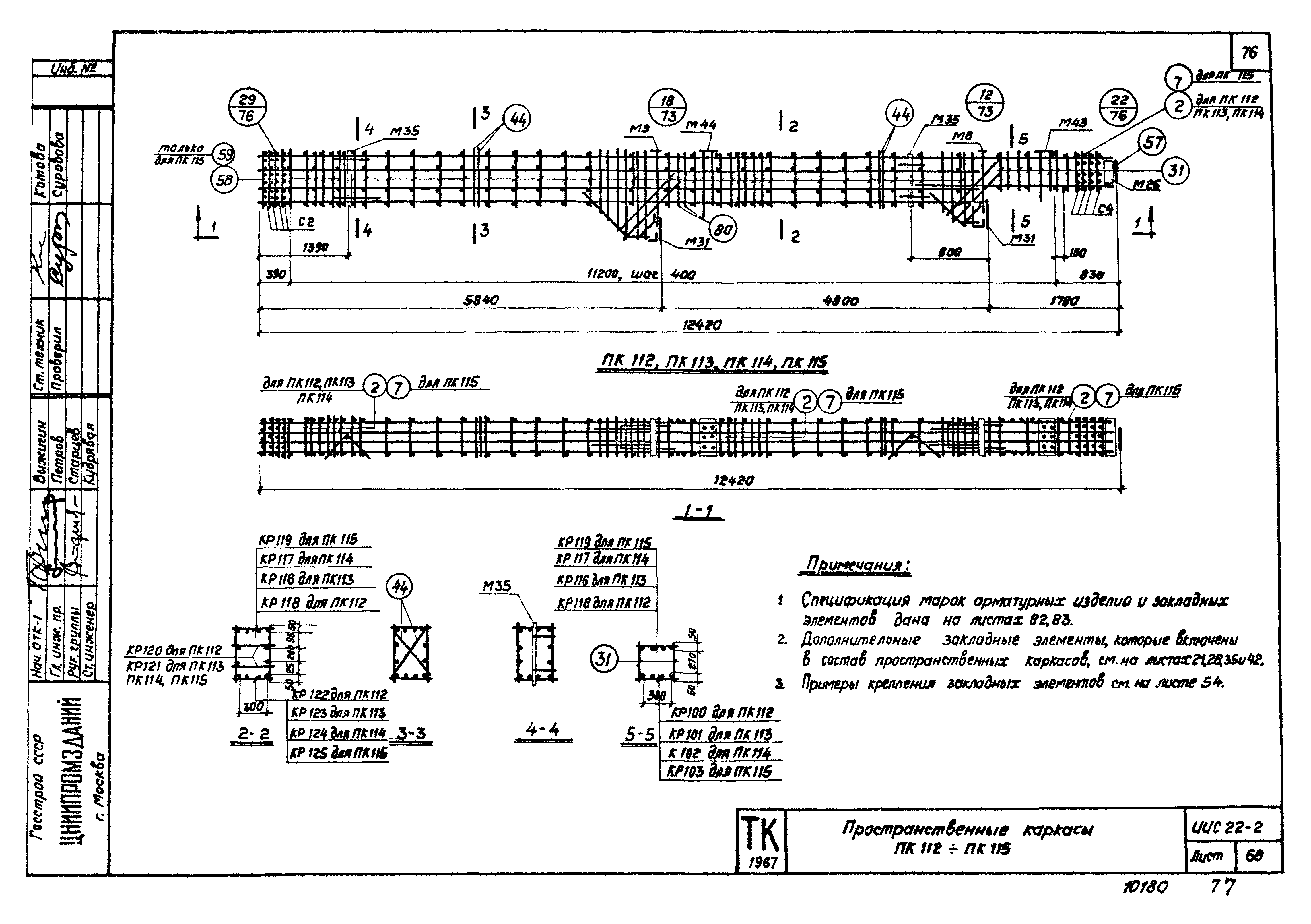 Серия ИИС22-2