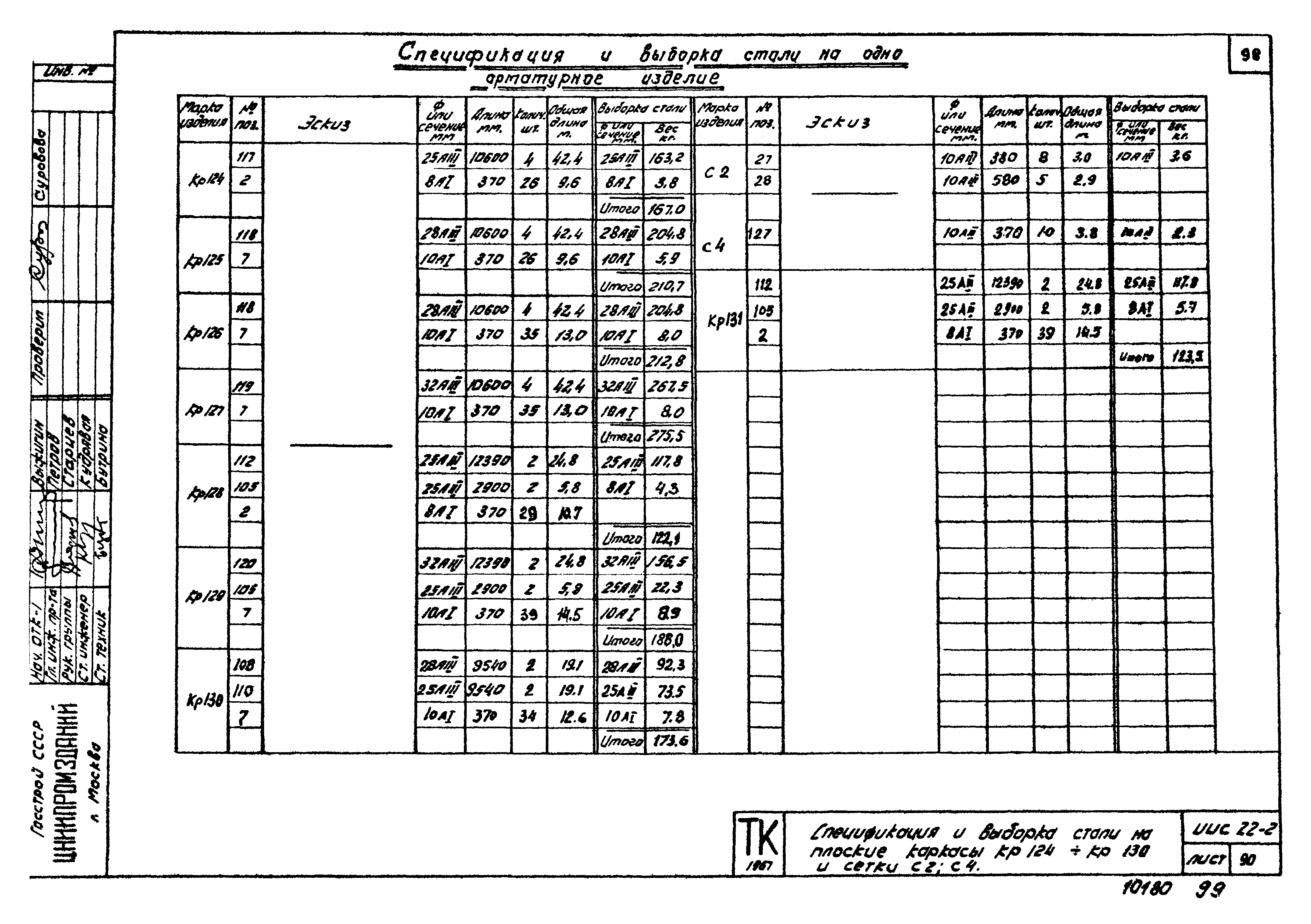 Серия ИИС22-2