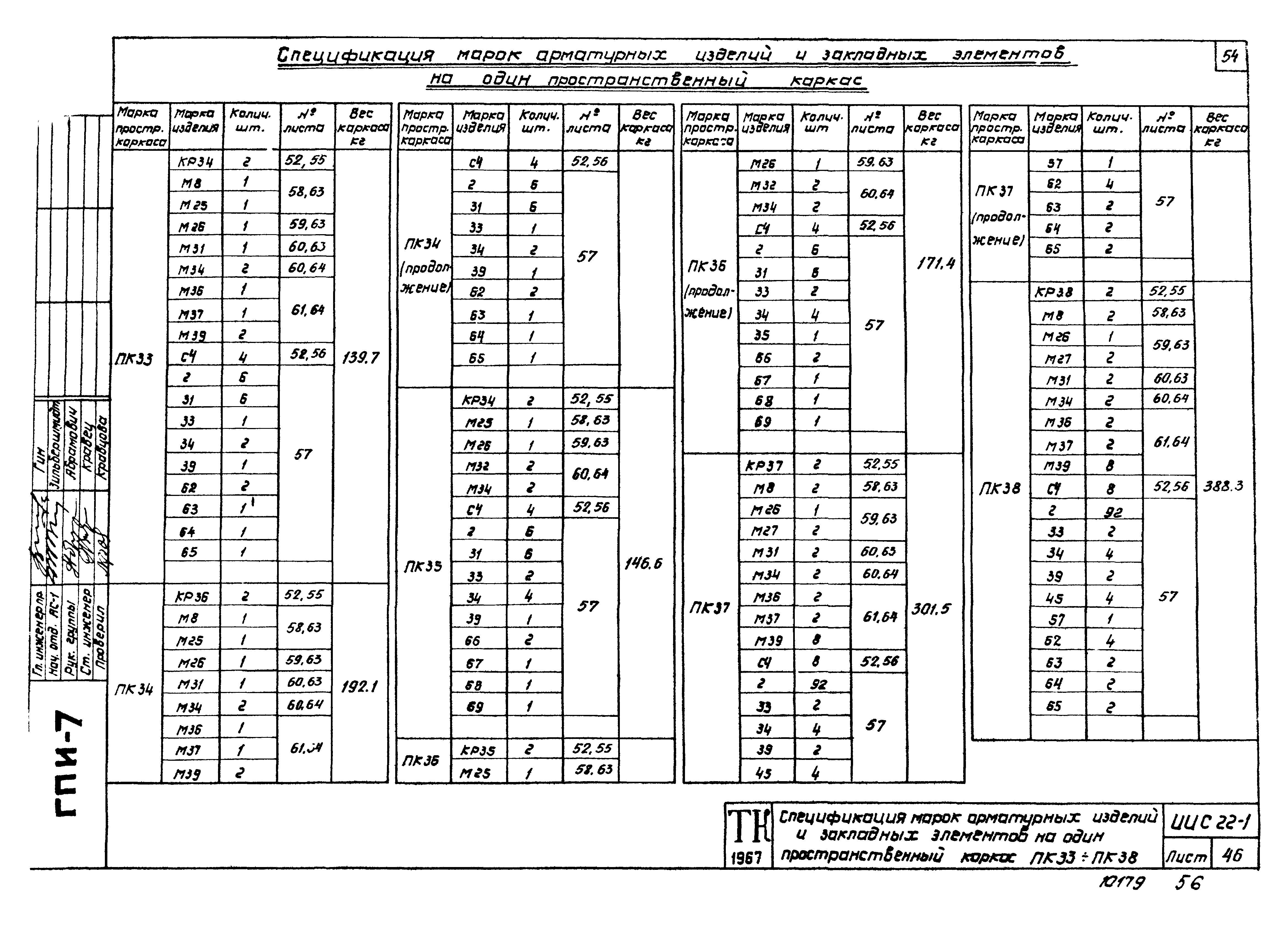 Серия ИИС22-1