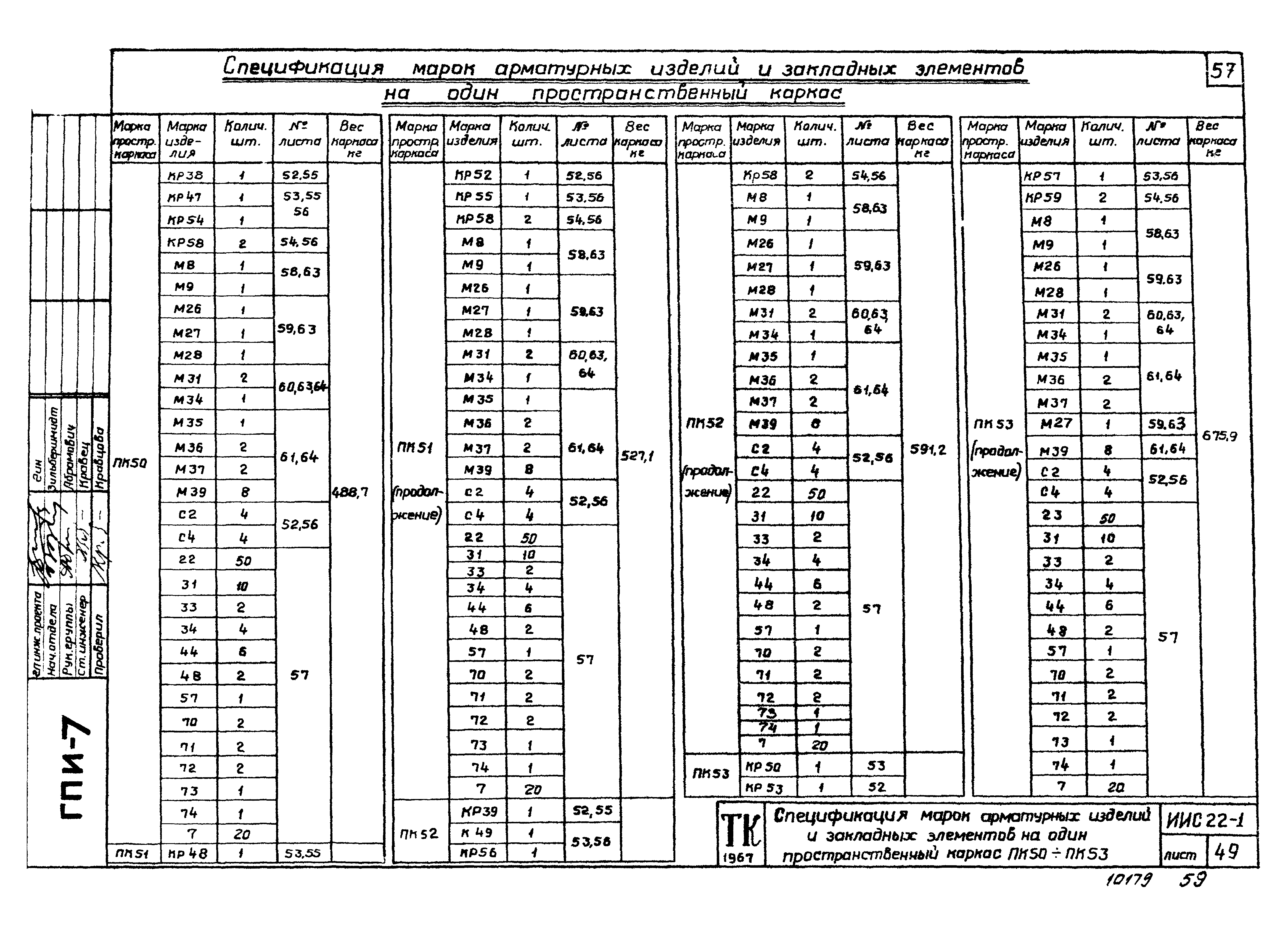 Серия ИИС22-1