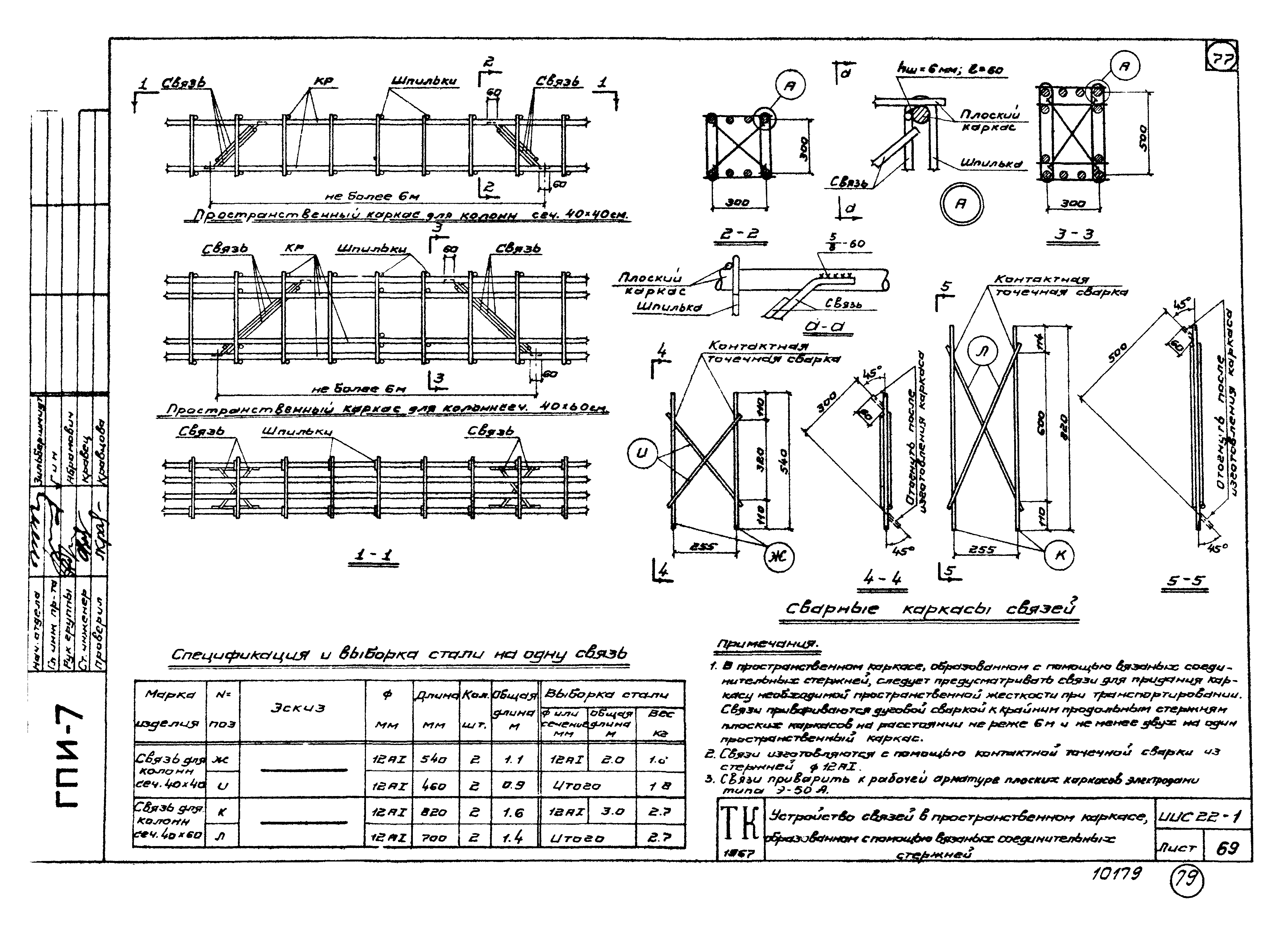 Серия ИИС22-1